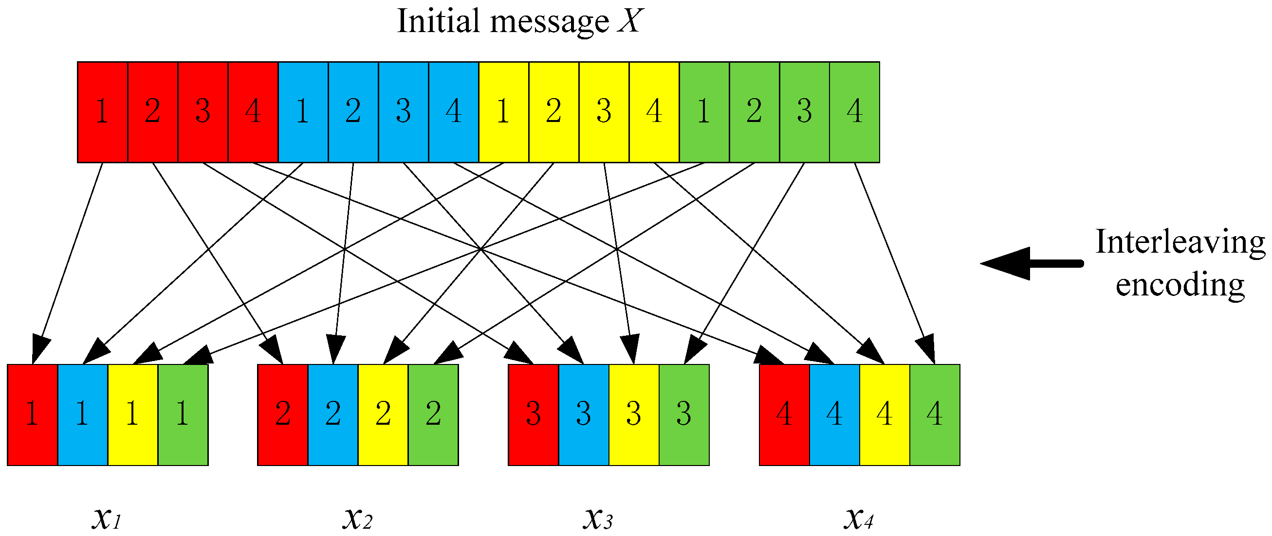 Sensors 19 00114 g004
