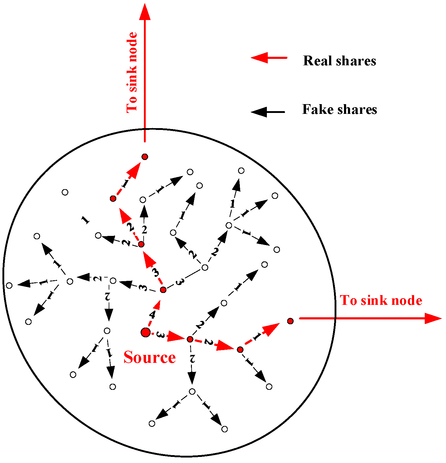 Sensors 19 00114 g005