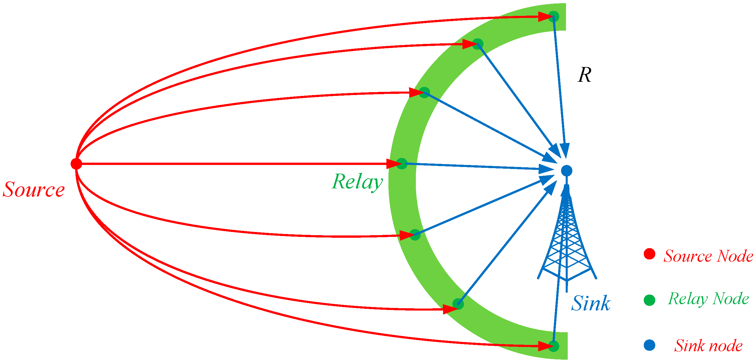 Sensors 19 00114 g006