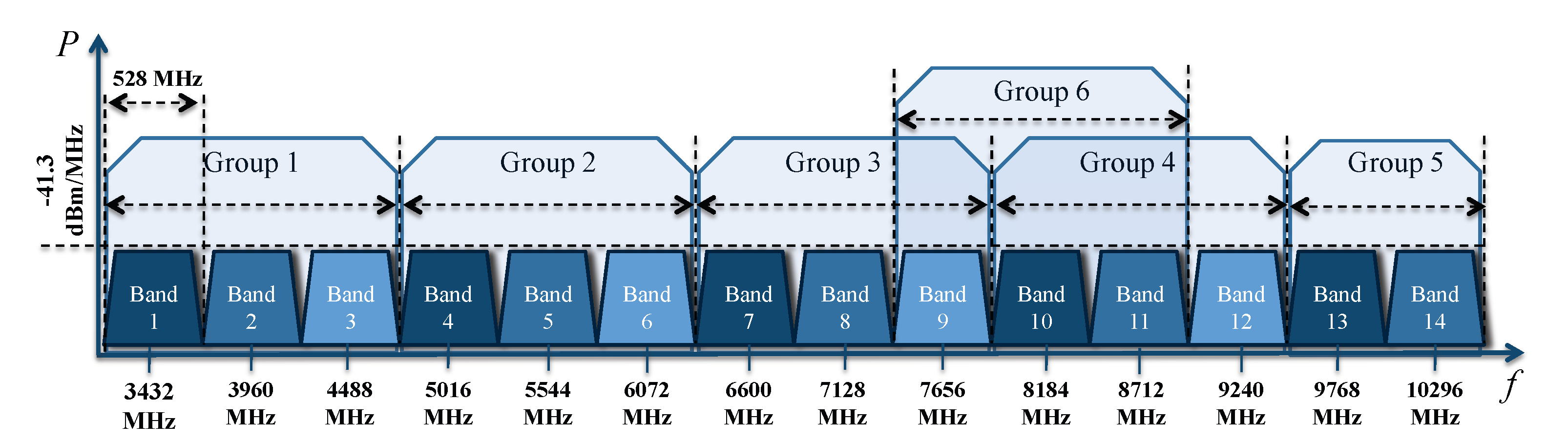 Sensors 19 00116 g001