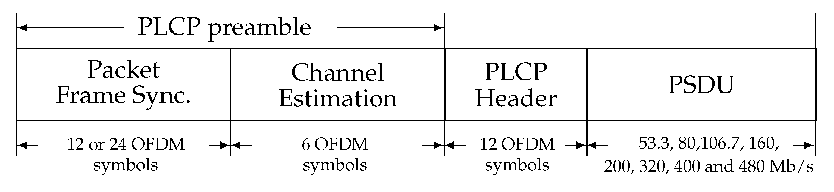 Sensors 19 00116 g002
