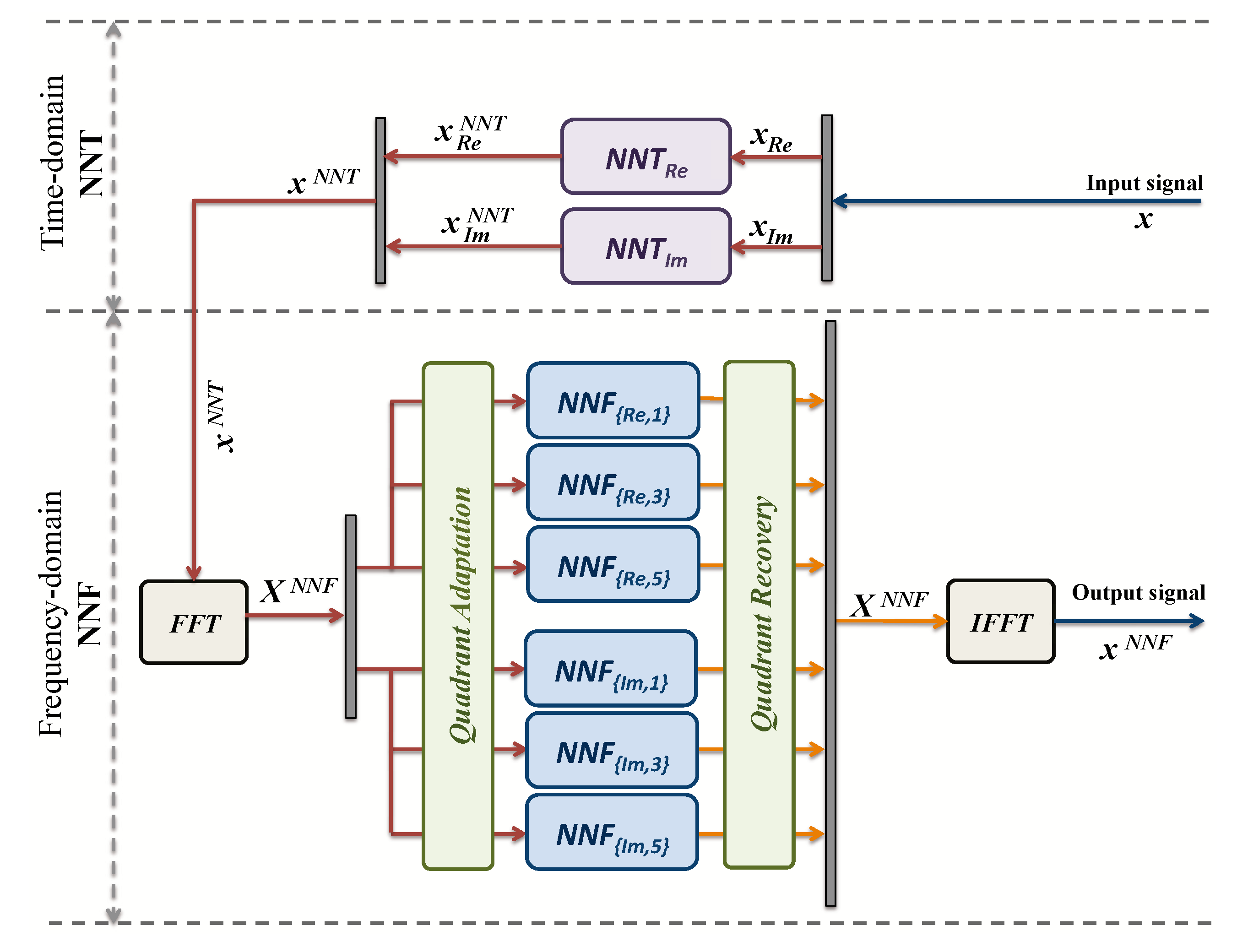 Sensors 19 00116 g006