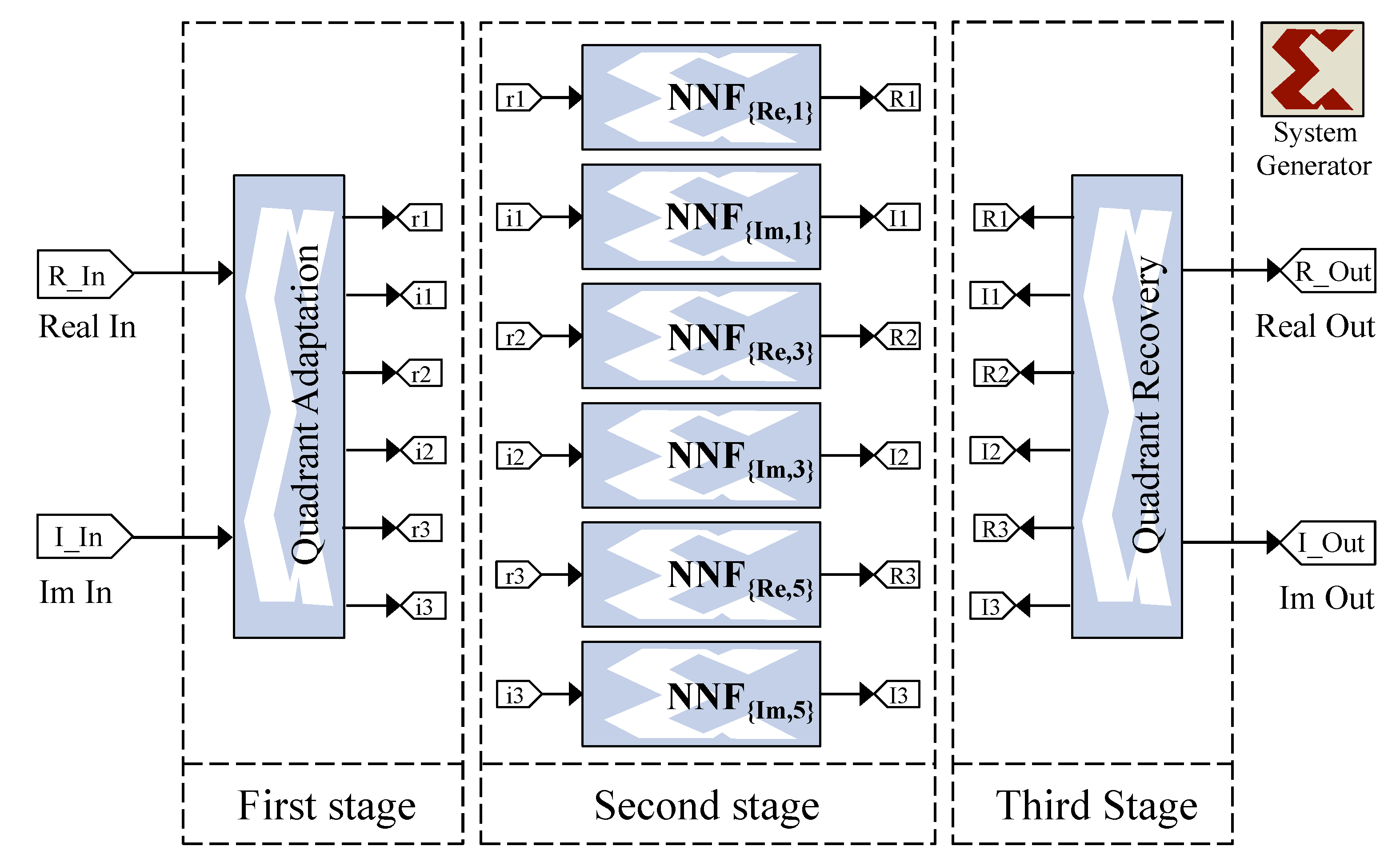 Sensors 19 00116 g010