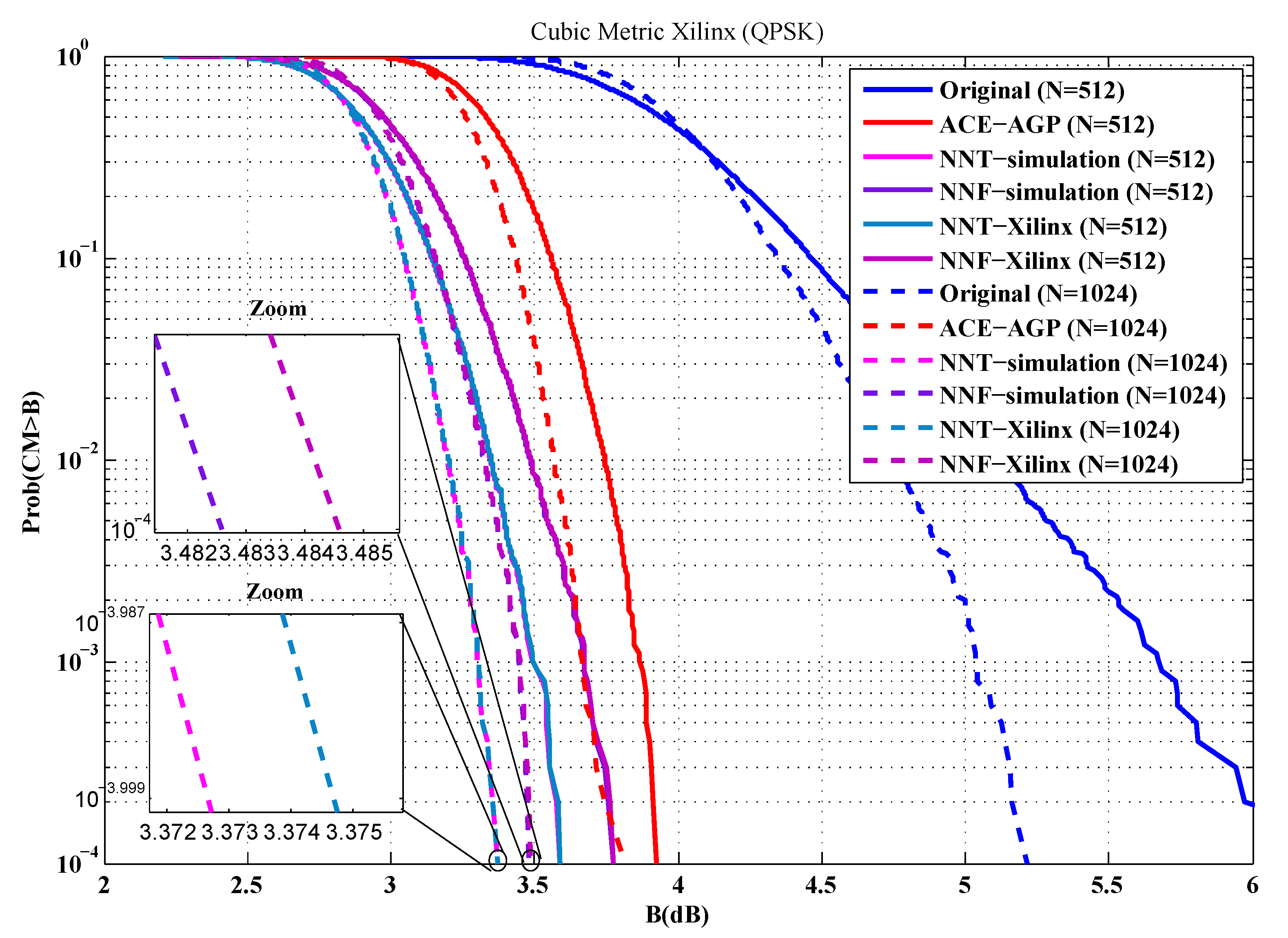 Sensors 19 00116 g012