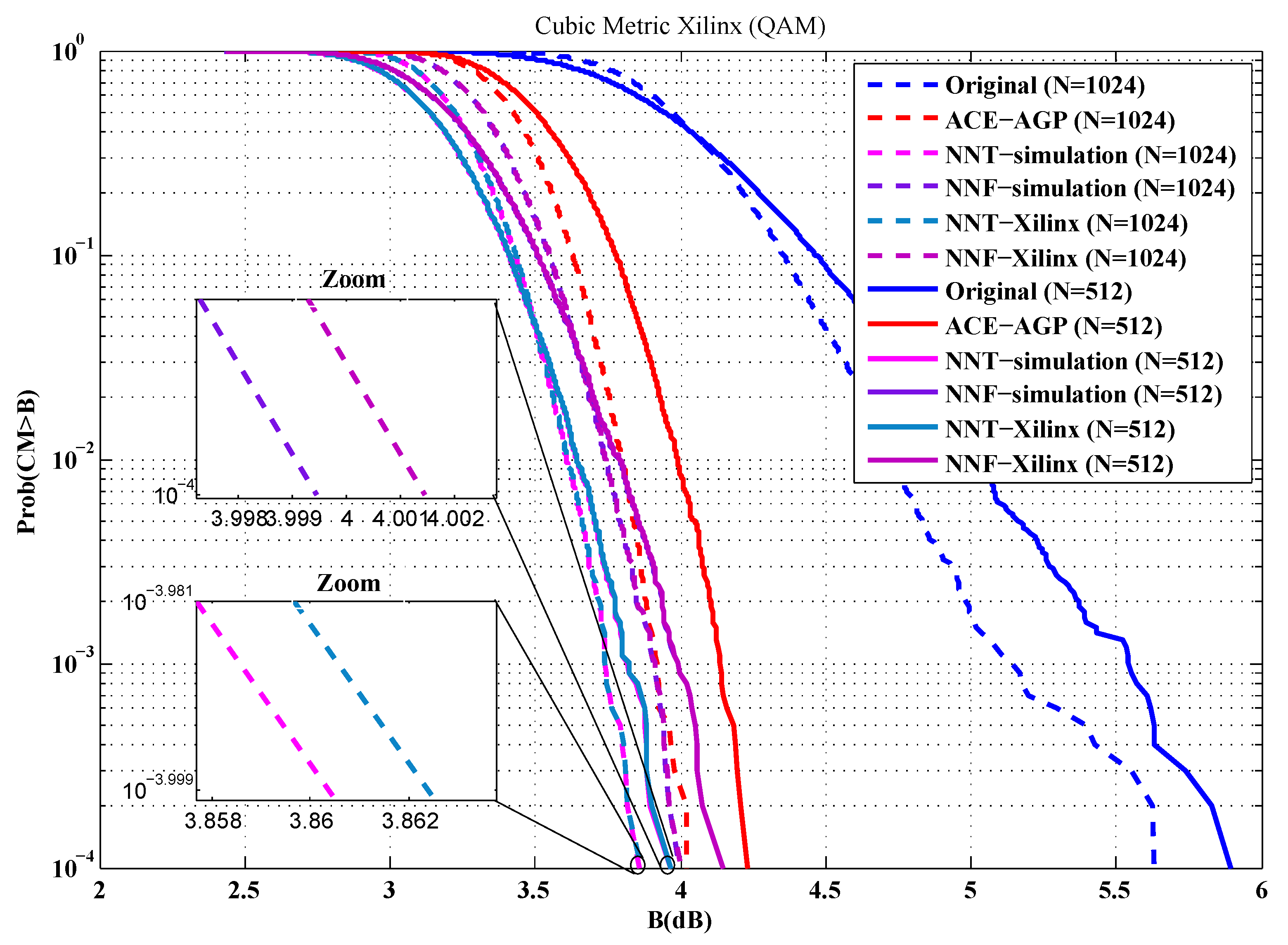Sensors 19 00116 g014