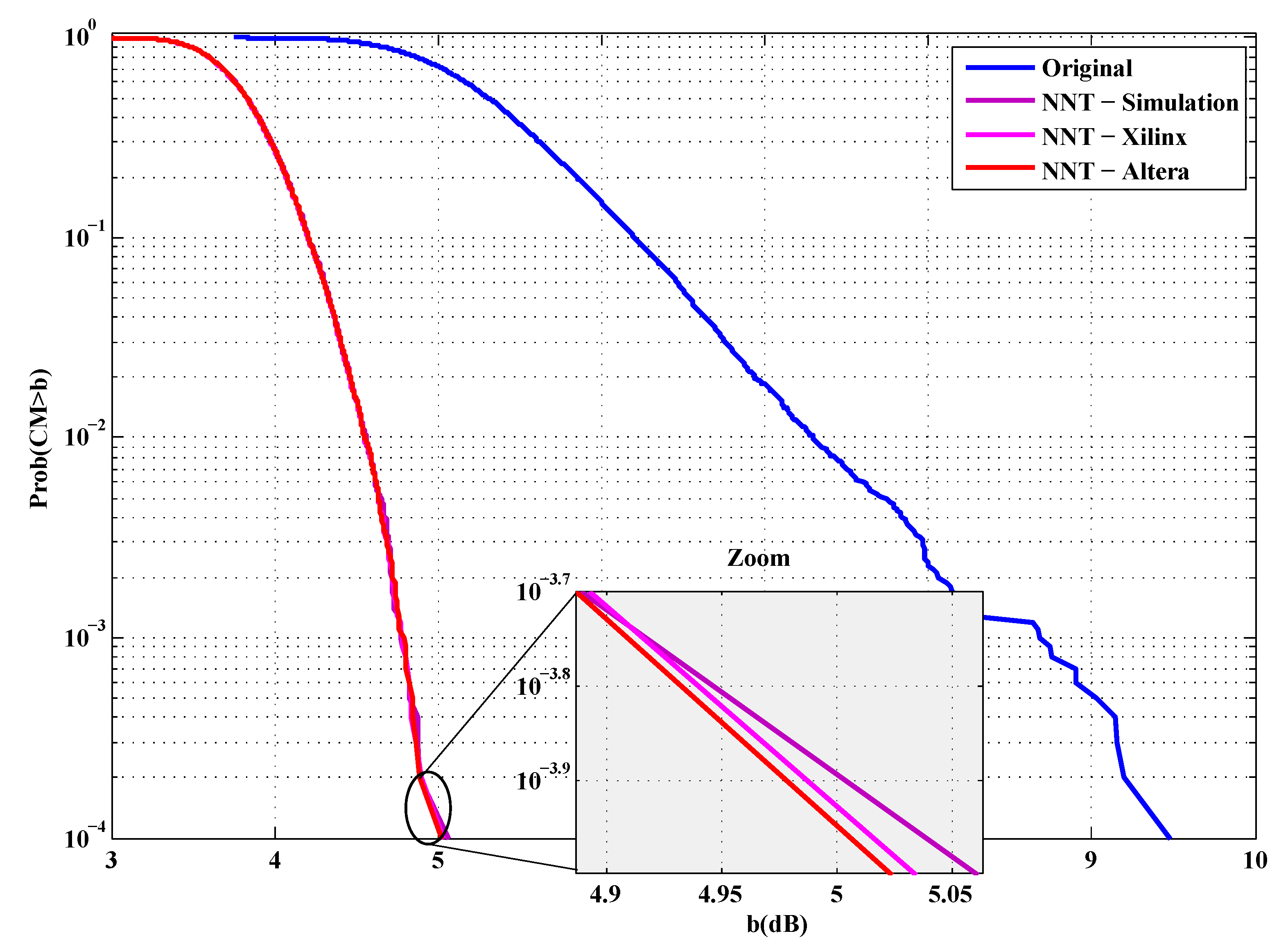 Sensors 19 00116 g016