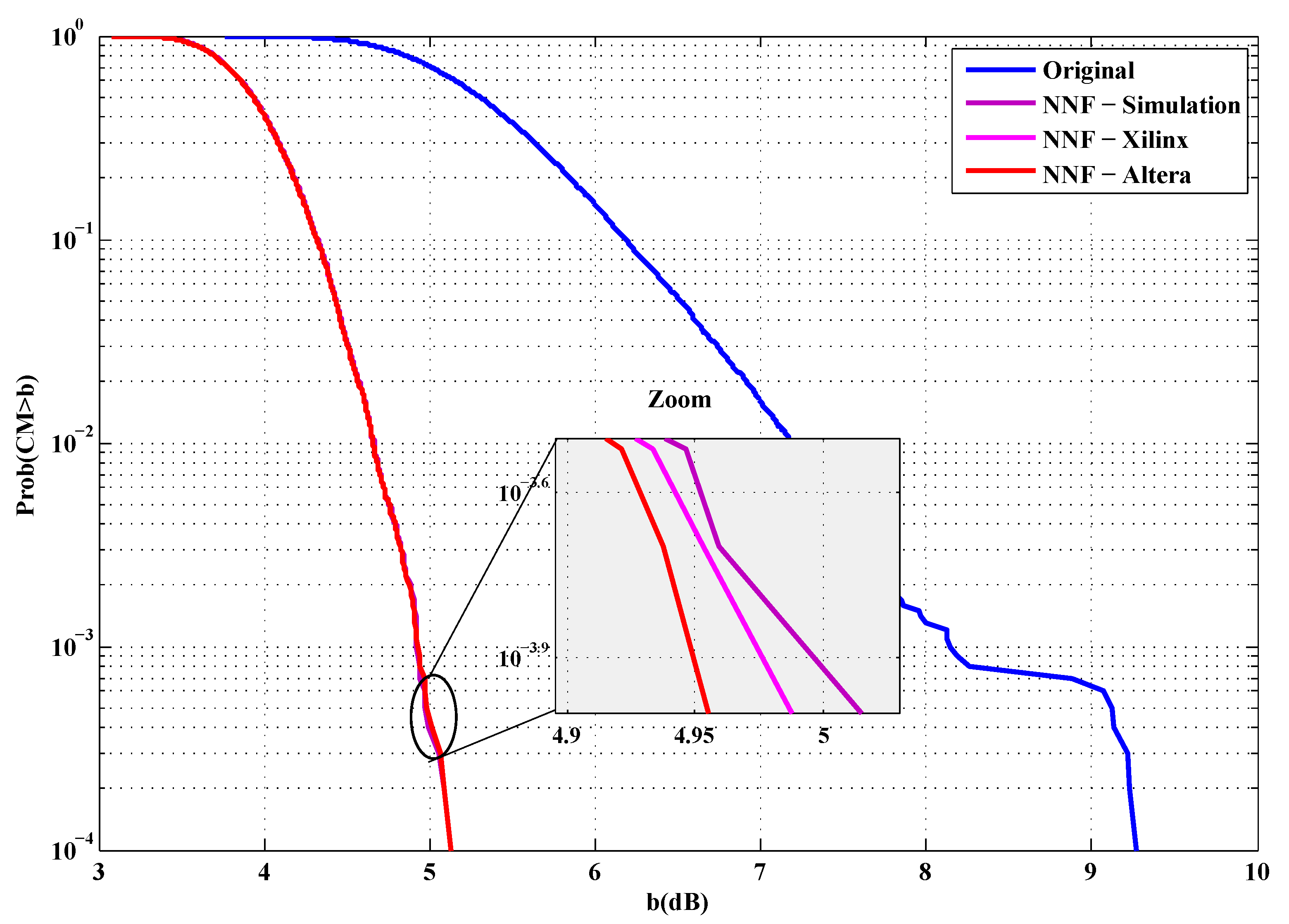 Sensors 19 00116 g017