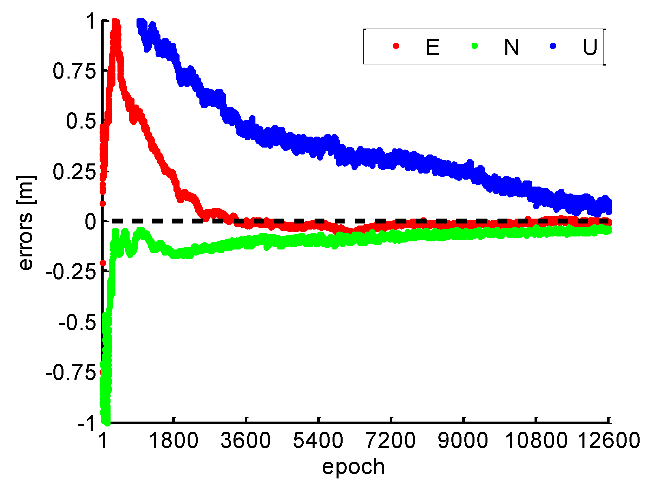 Sensors 19 00117 g001