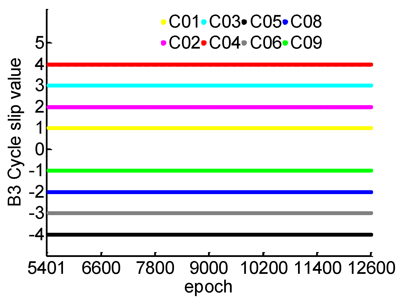 Sensors 19 00117 g002b