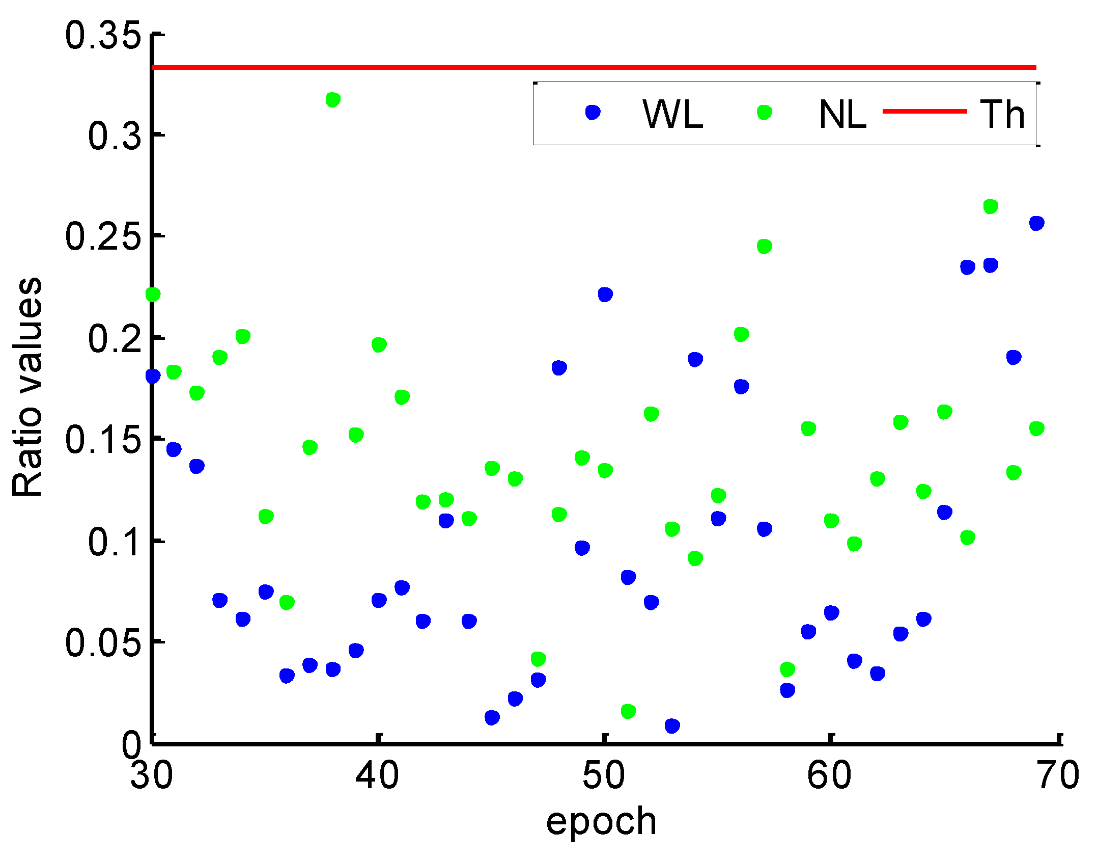 Sensors 19 00117 g007