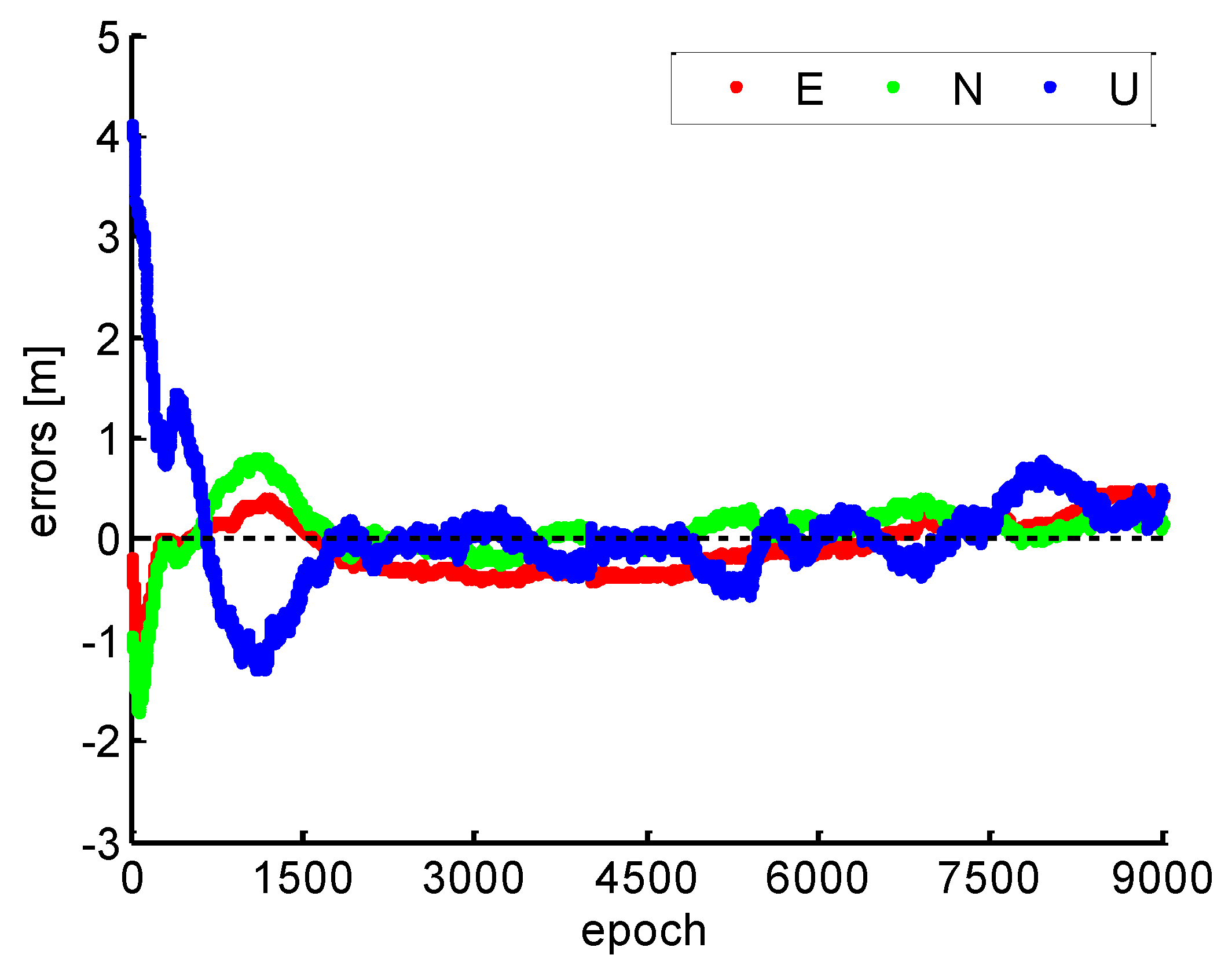 Sensors 19 00117 g016