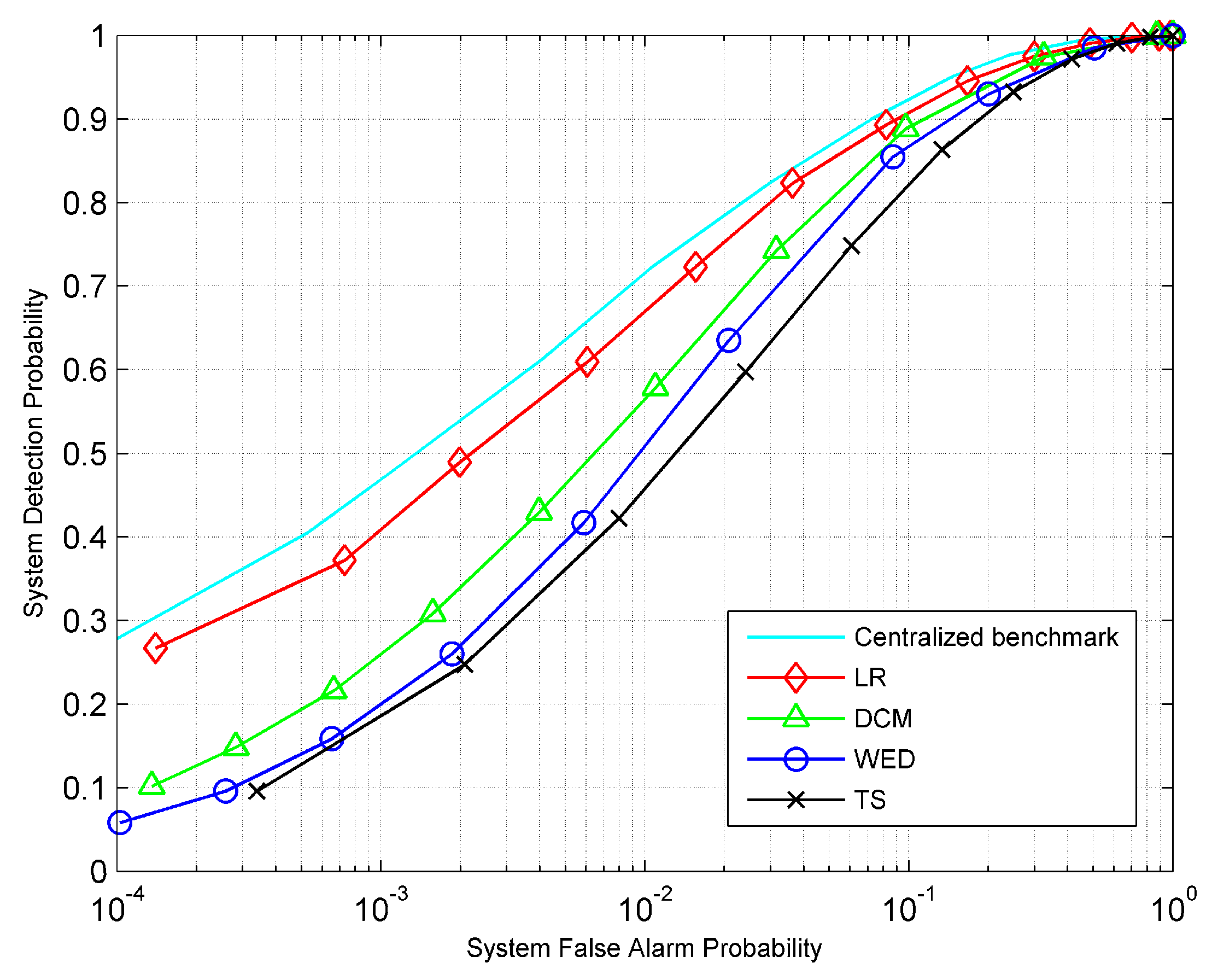 Sensors 19 00120 g002 Sensors 19 00120 g002
