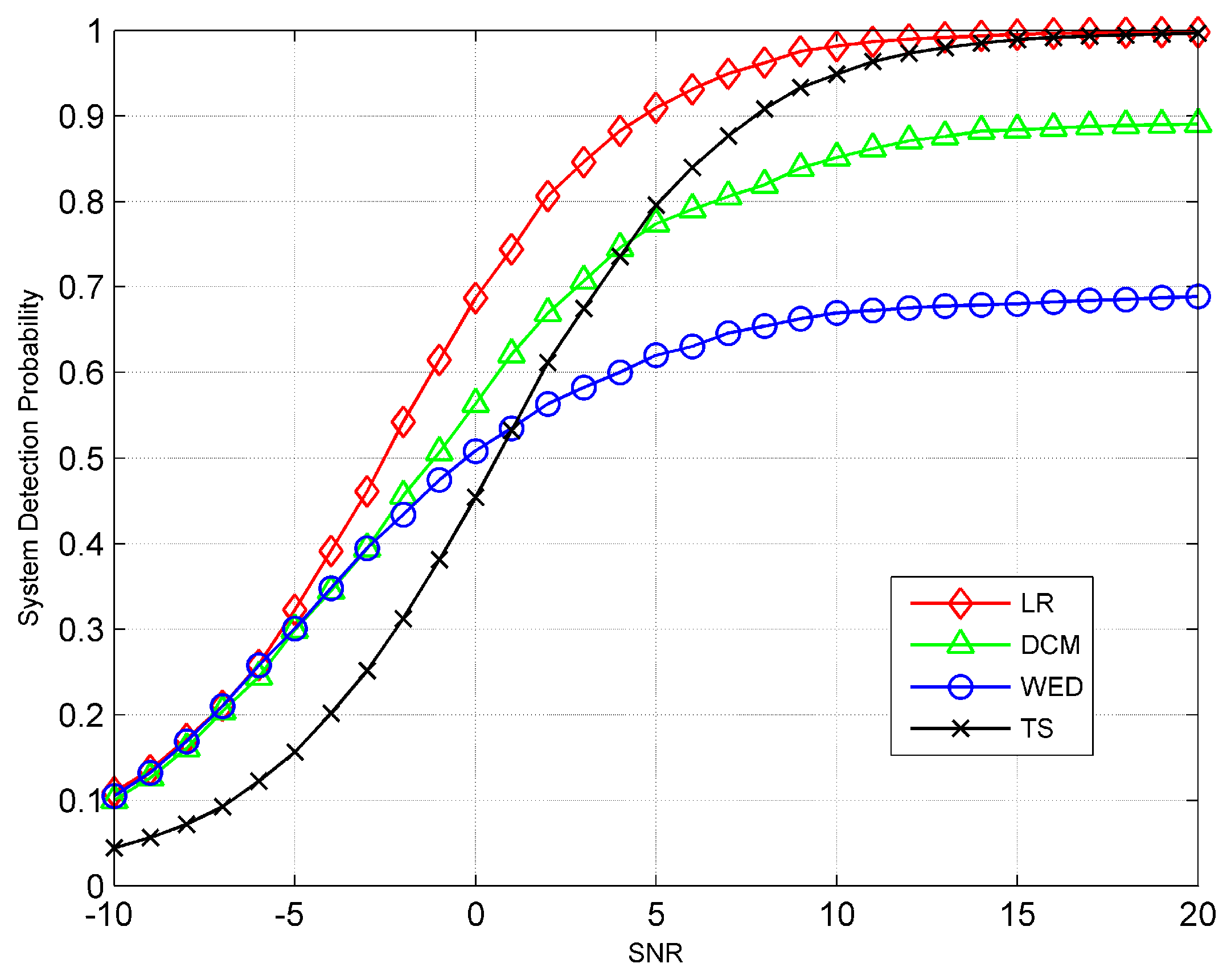 Sensors 19 00120 g003 Sensors 19 00120 g003