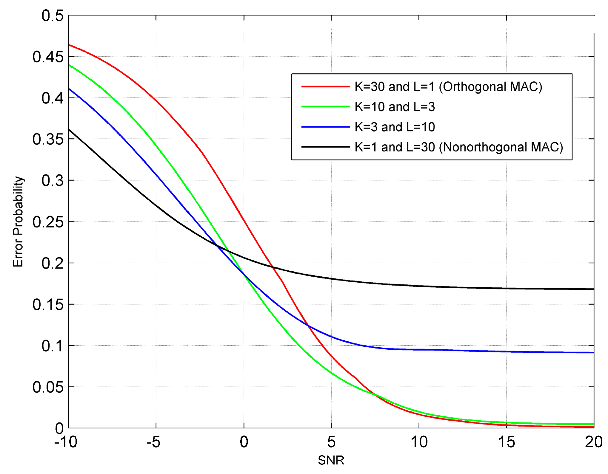 Sensors 19 00120 g005 Sensors 19 00120 g005