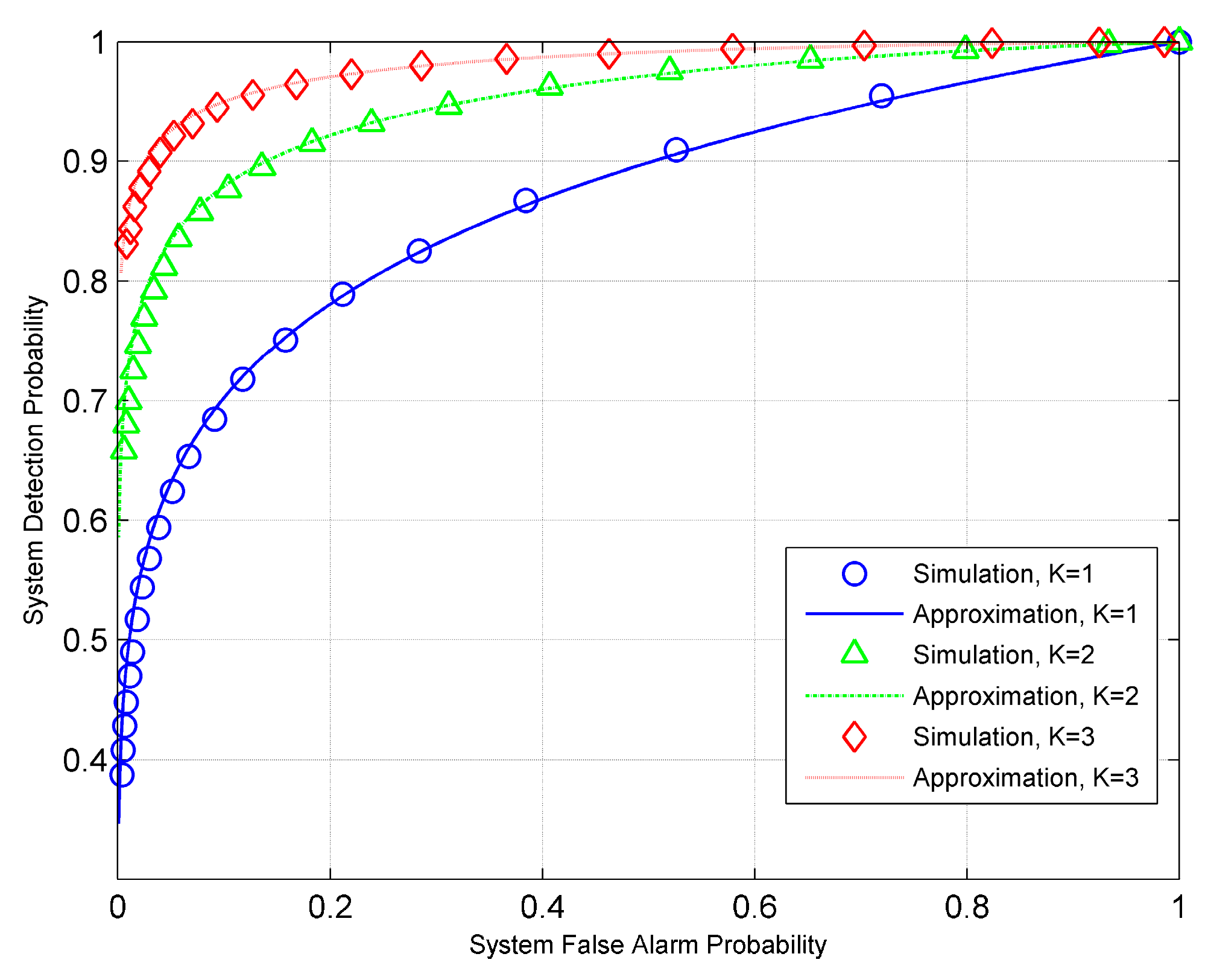 Sensors 19 00120 g007 Sensors 19 00120 g007