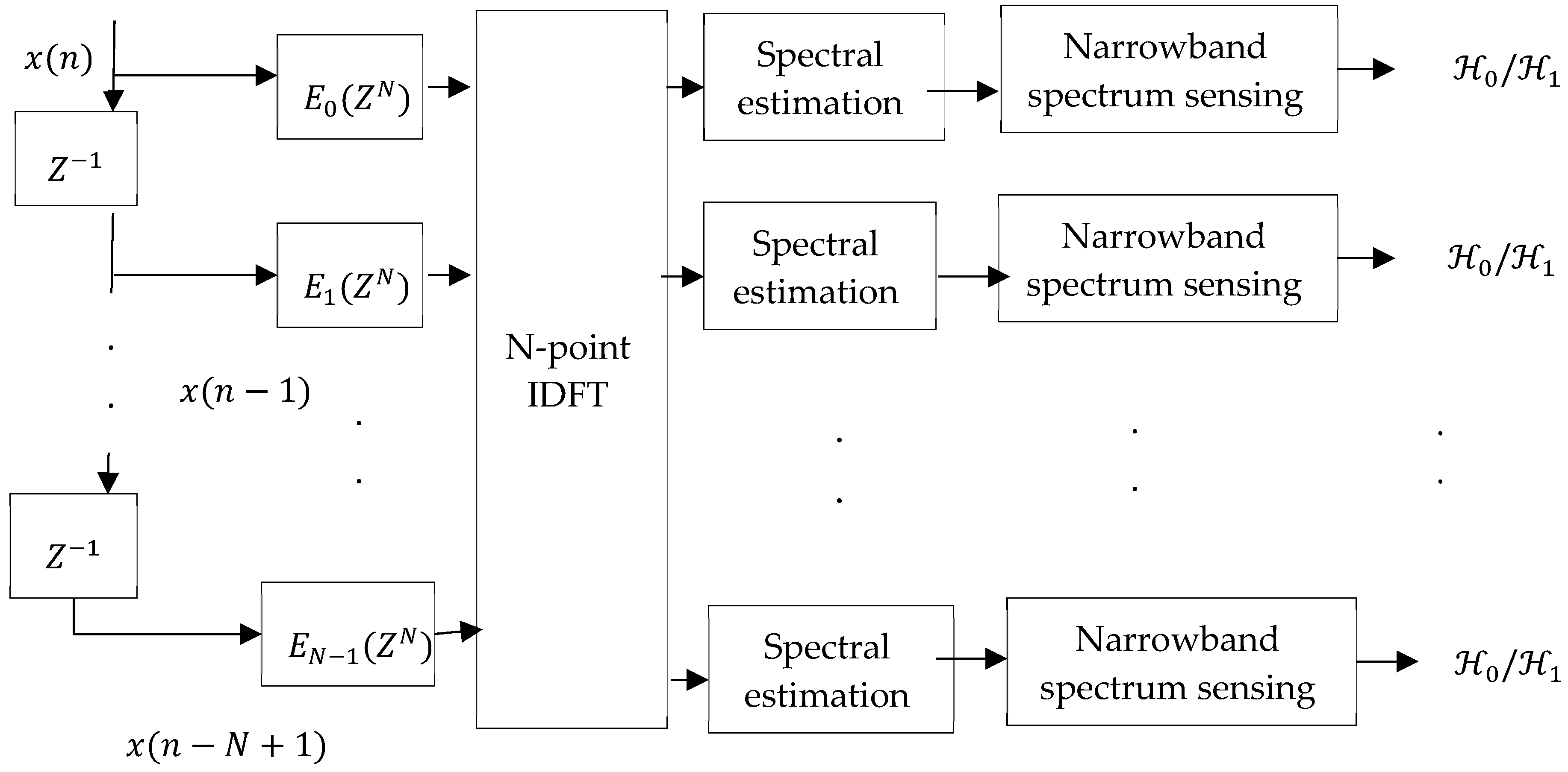 Sensors 19 00126 g008