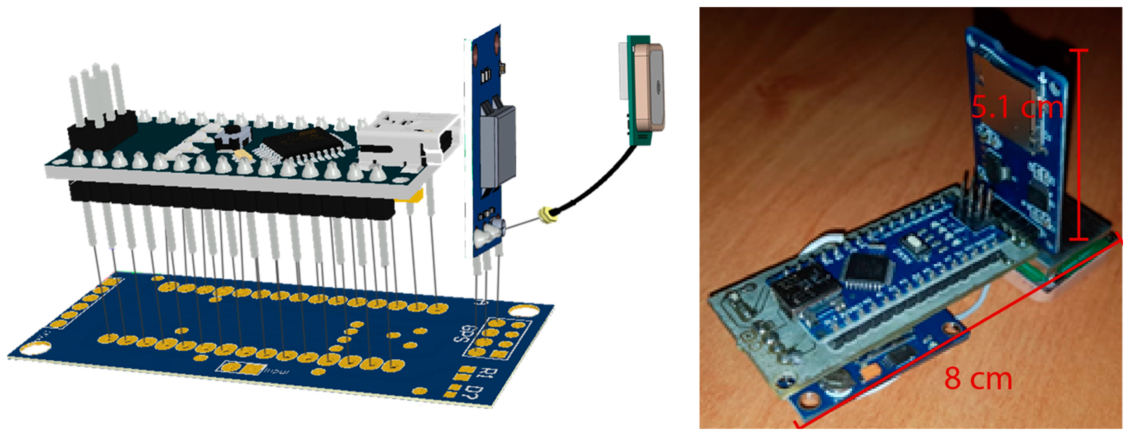 Sensors 19 00127 g005