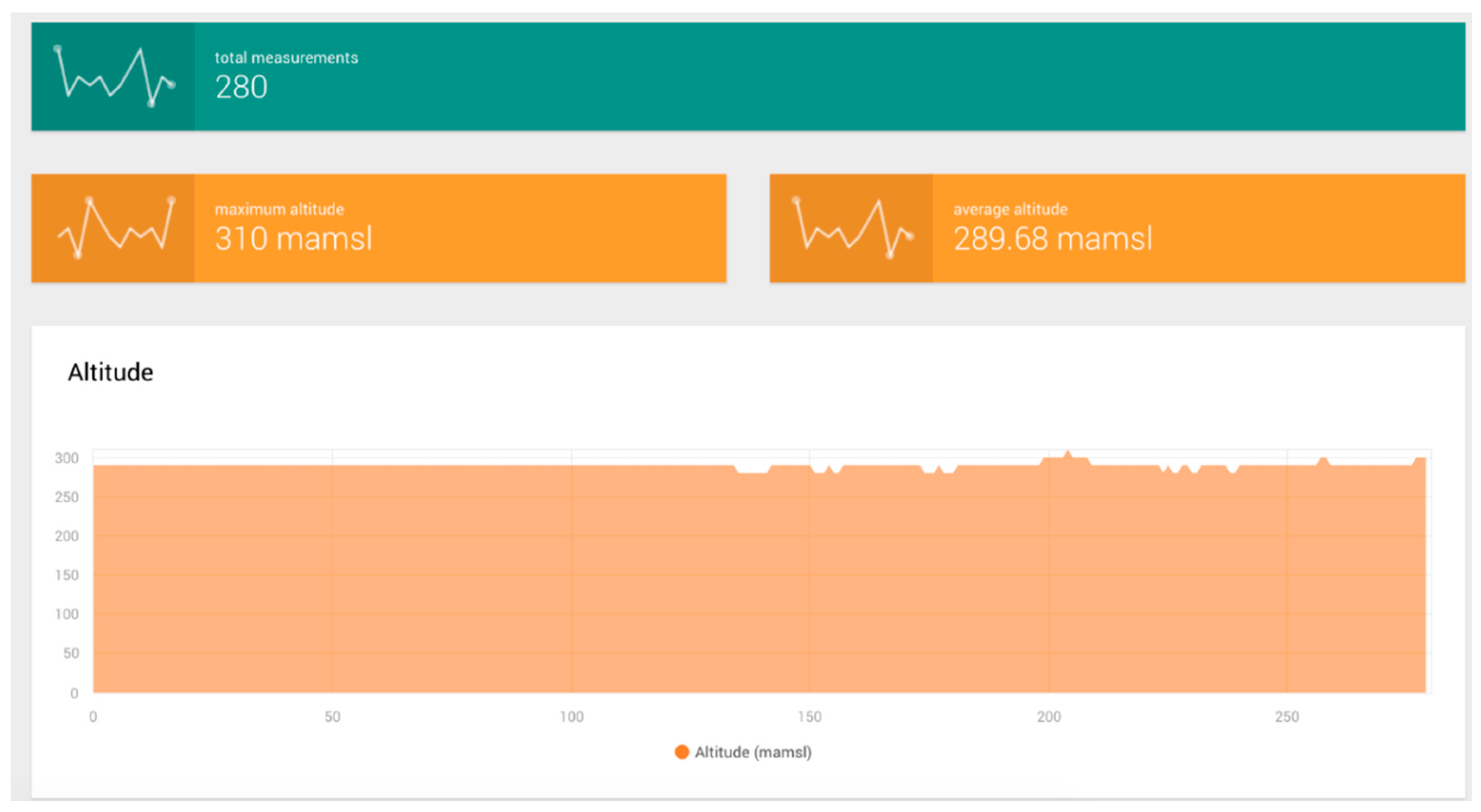 Sensors 19 00127 g023