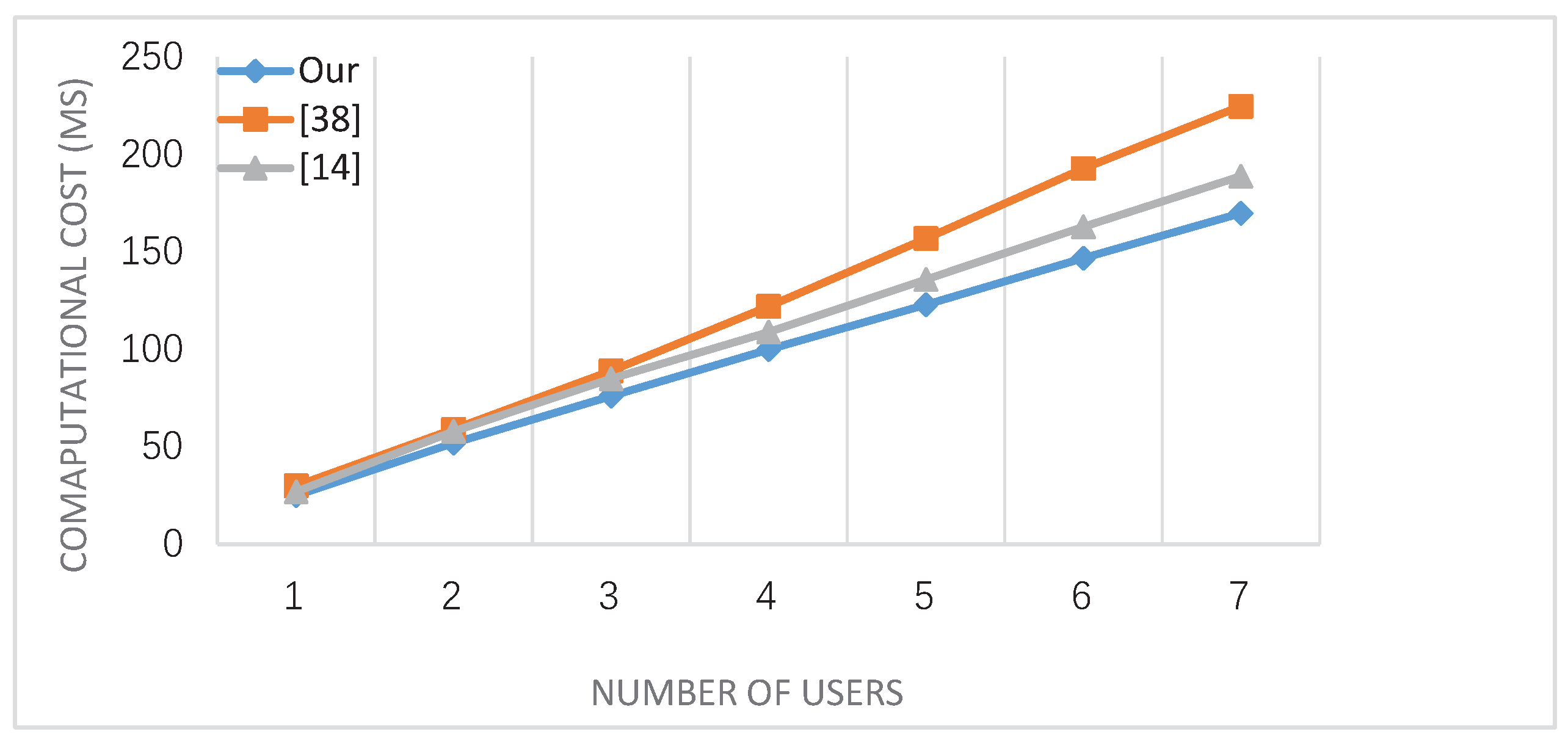 Sensors 19 00129 g003