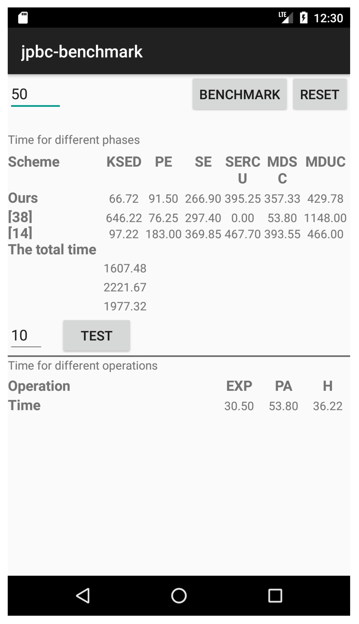 Sensors 19 00129 g006