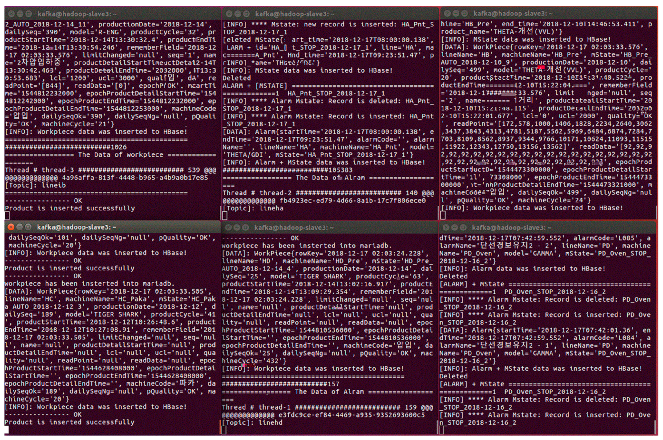 Sensors 19 00134 g009 550