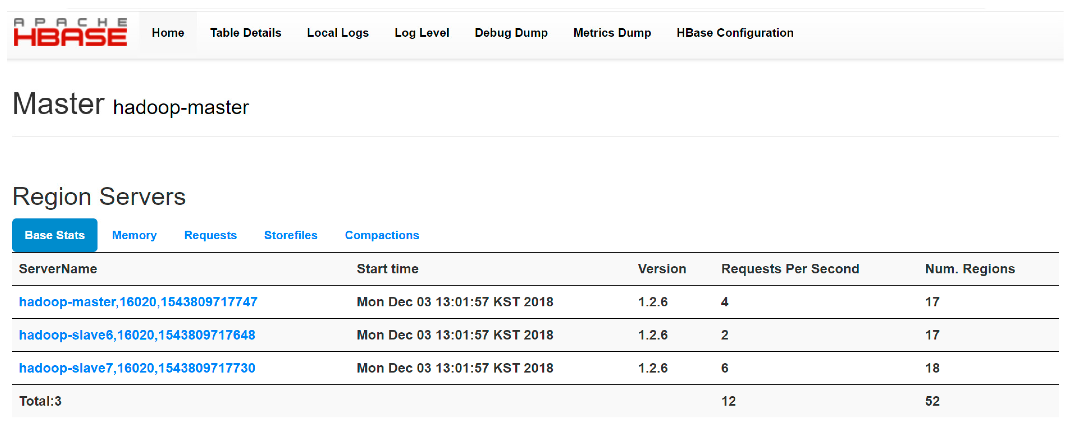 Sensors 19 00134 g011 550
