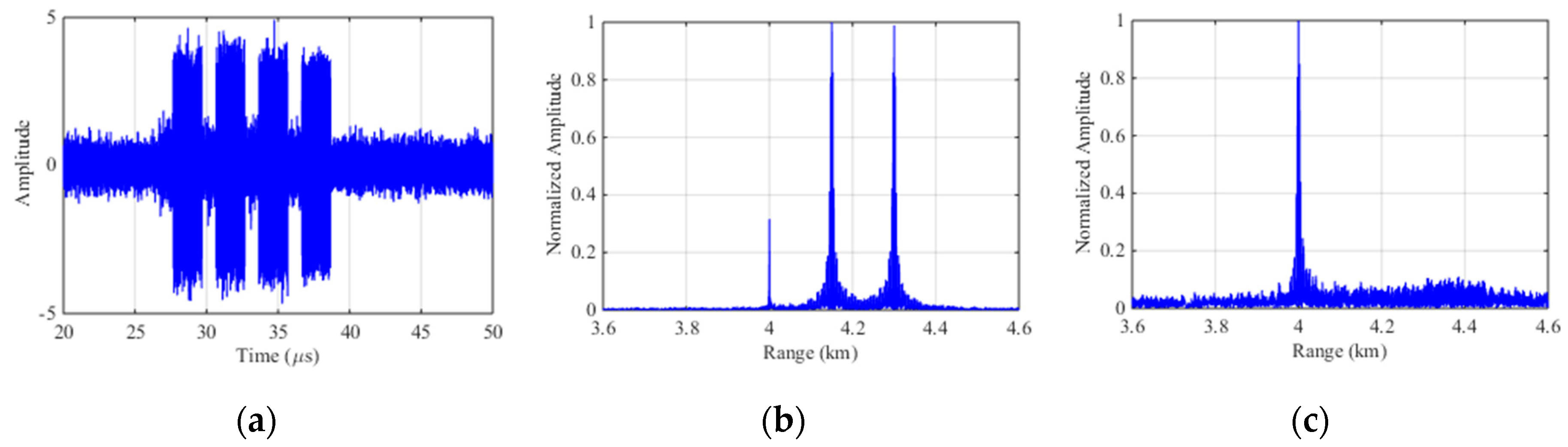 Sensors 19 00136 g009 550