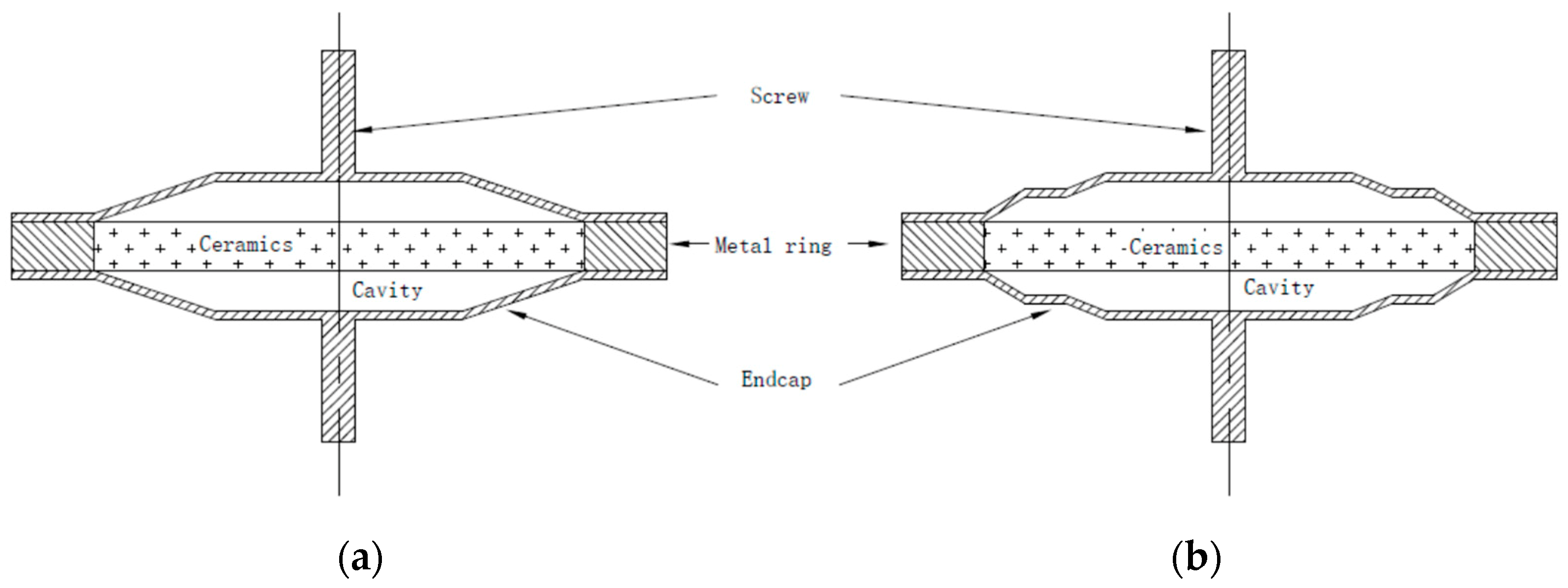 Sensors 19 00137 g008