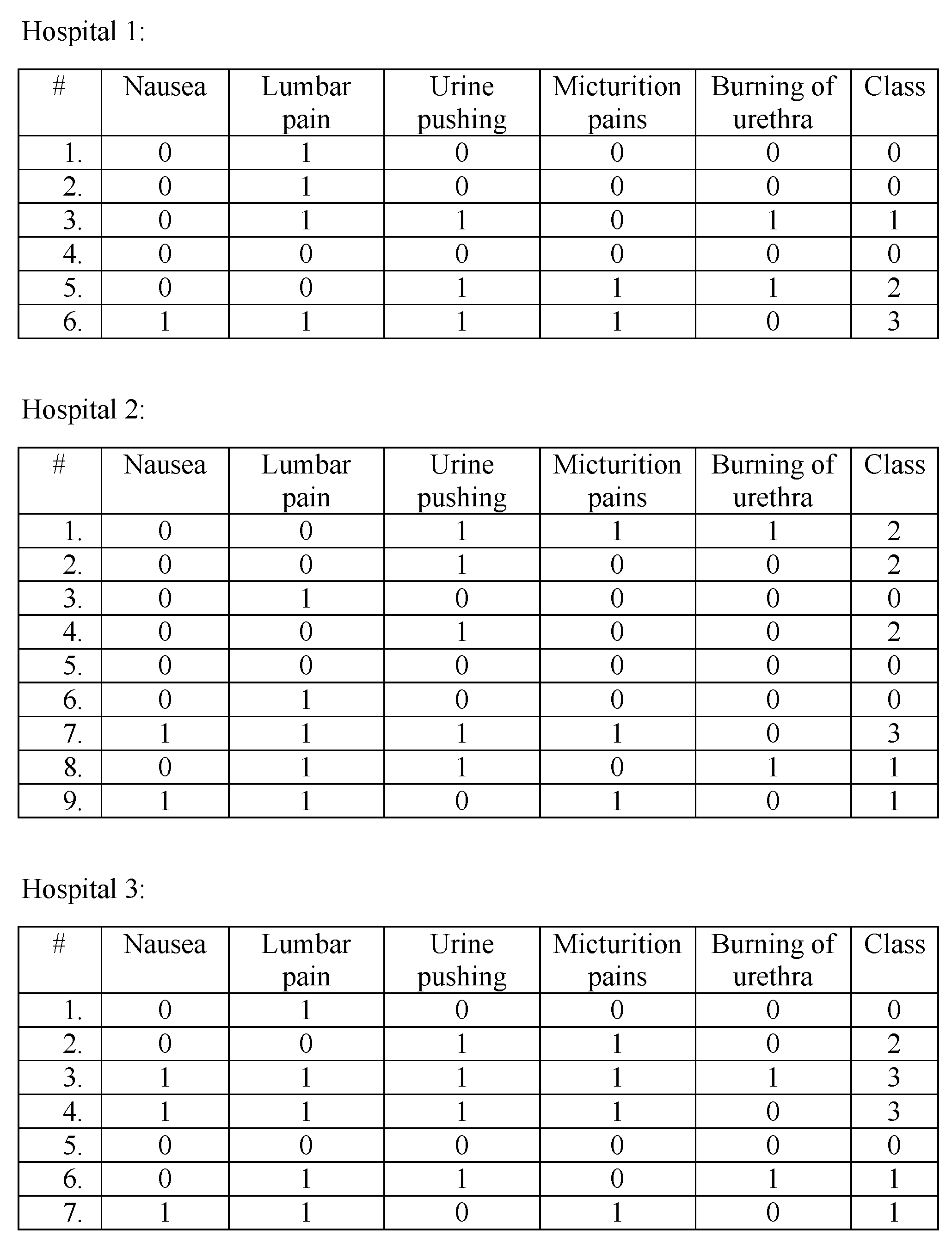 Sensors 19 00142 g003 Sensors 19 00142 g003