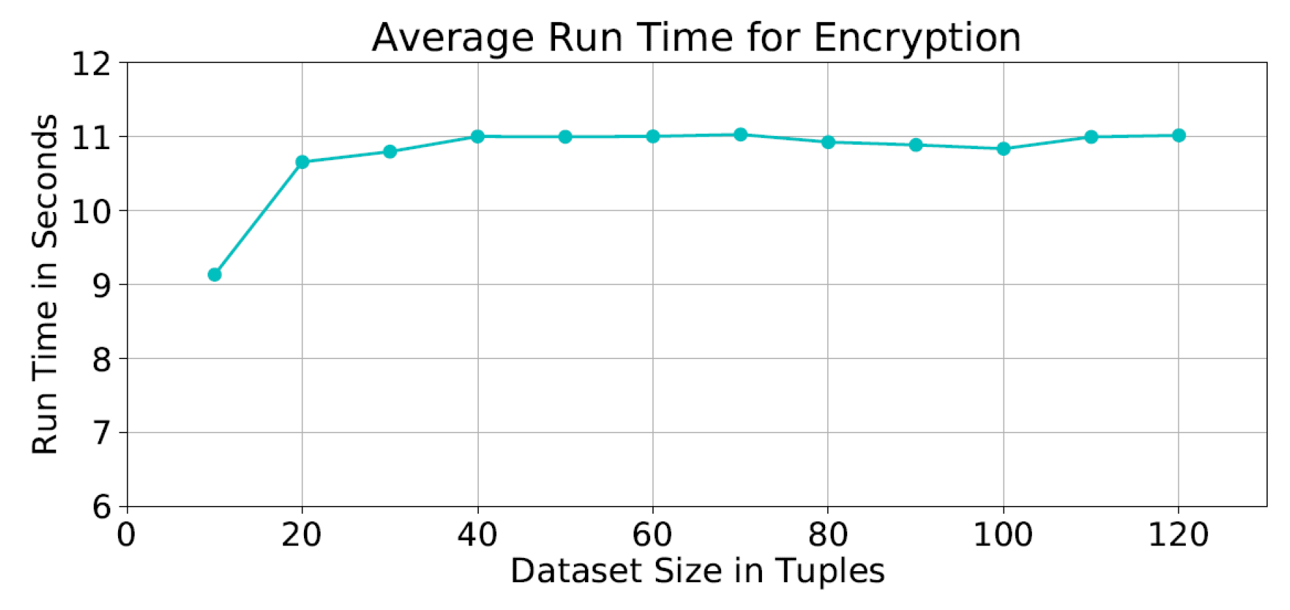 Sensors 19 00142 g008 Sensors 19 00142 g008