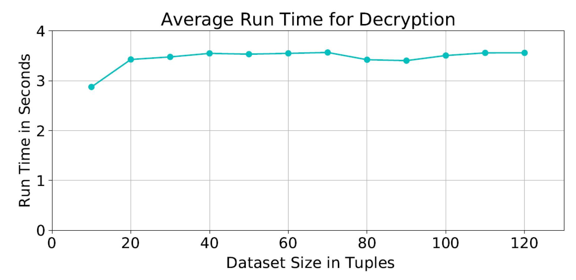 Sensors 19 00142 g009 Sensors 19 00142 g009