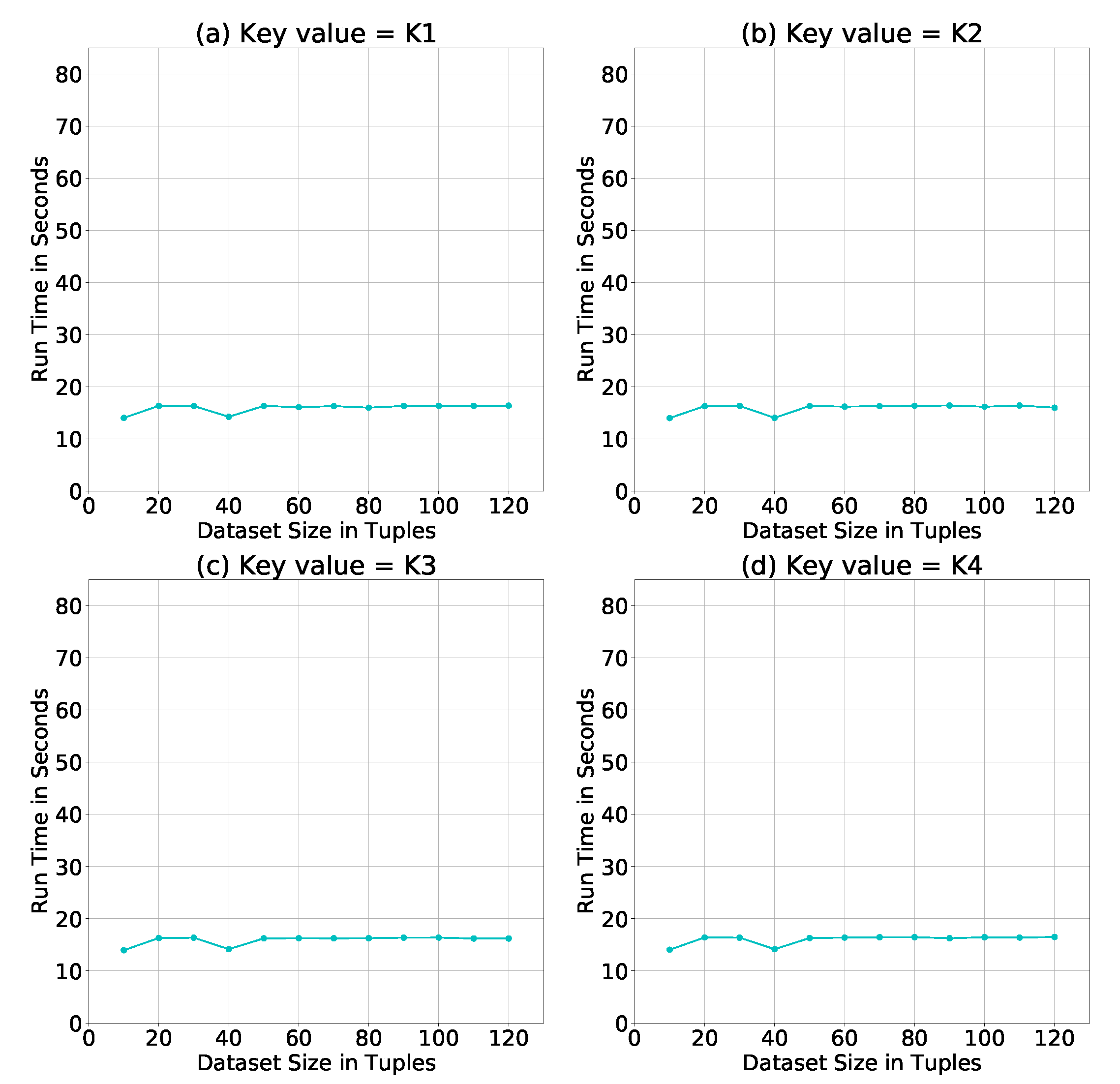 Sensors 19 00142 g011 Sensors 19 00142 g011