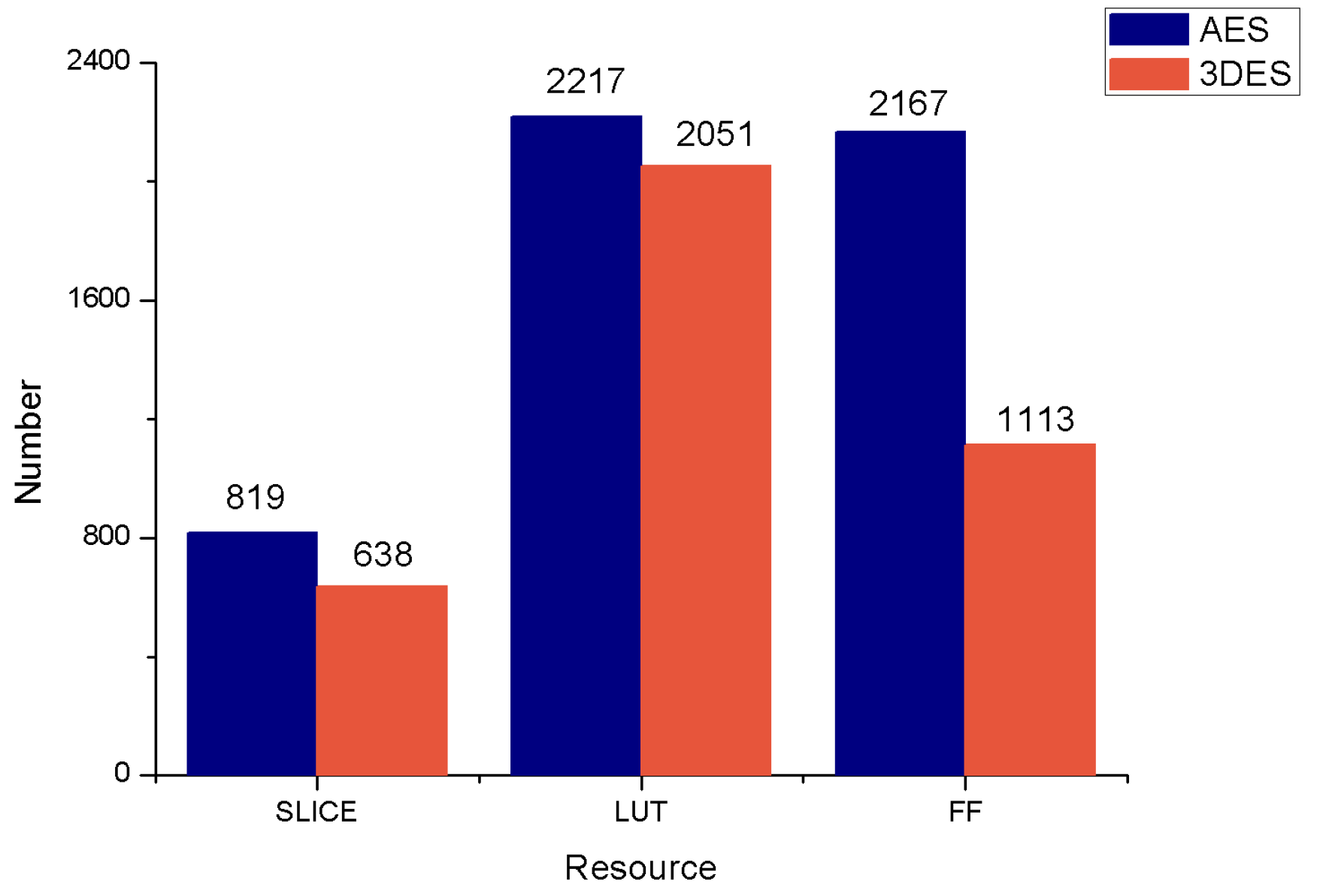 Sensors 19 00143 g010 Sensors 19 00143 g010
