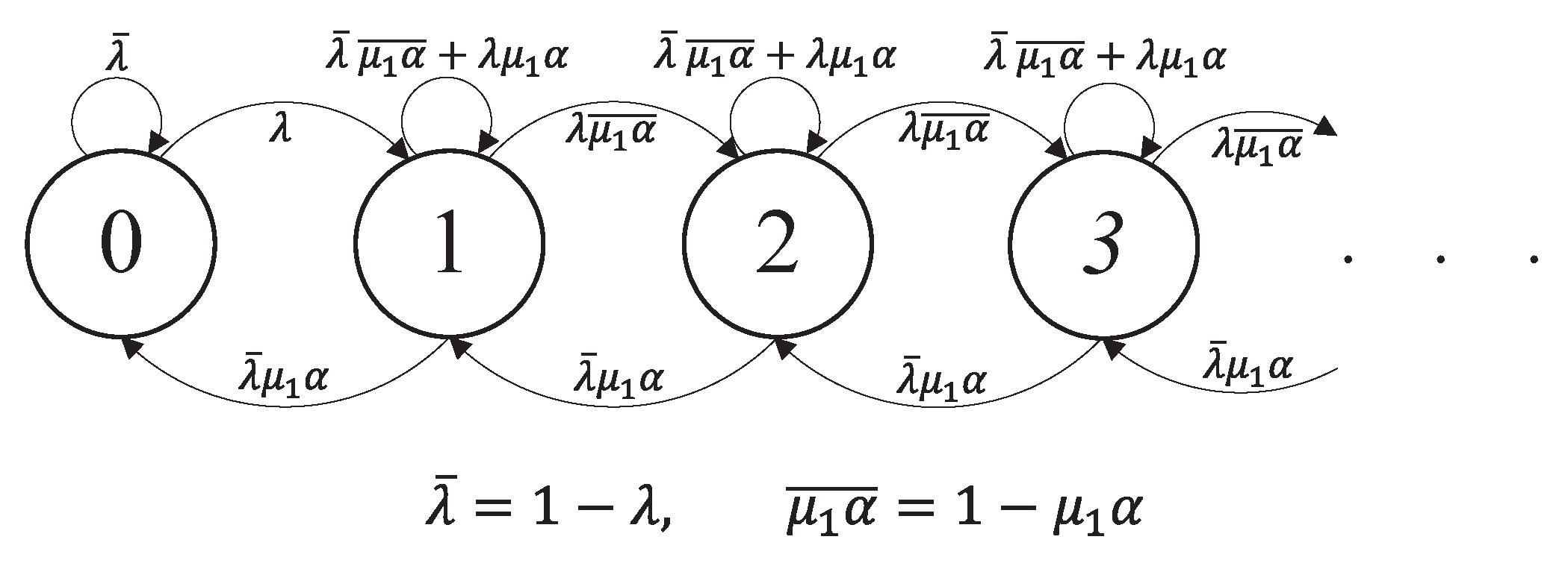 Sensors 19 00145 g003 Sensors 19 00145 g003
