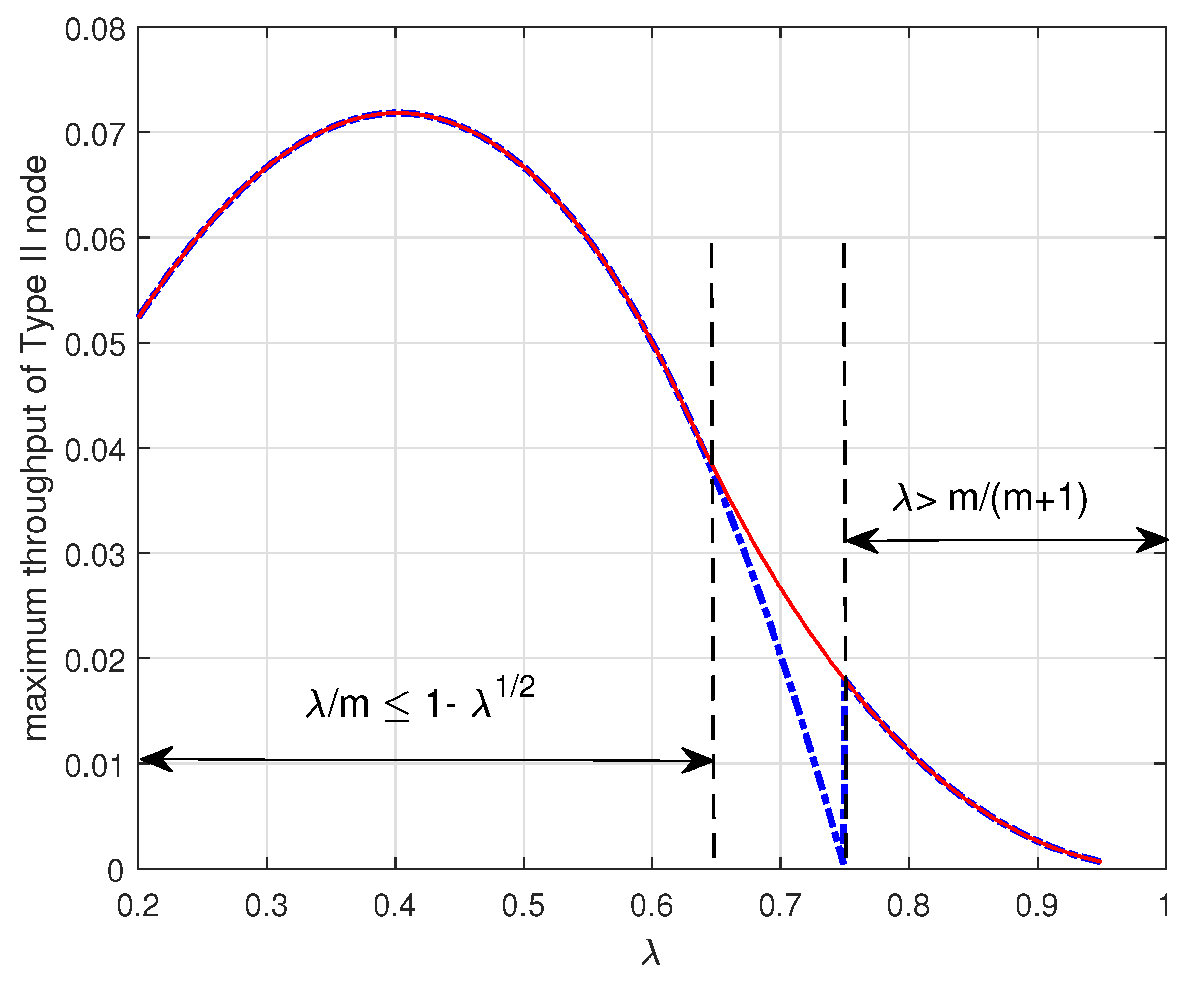 Sensors 19 00145 g006 Sensors 19 00145 g006