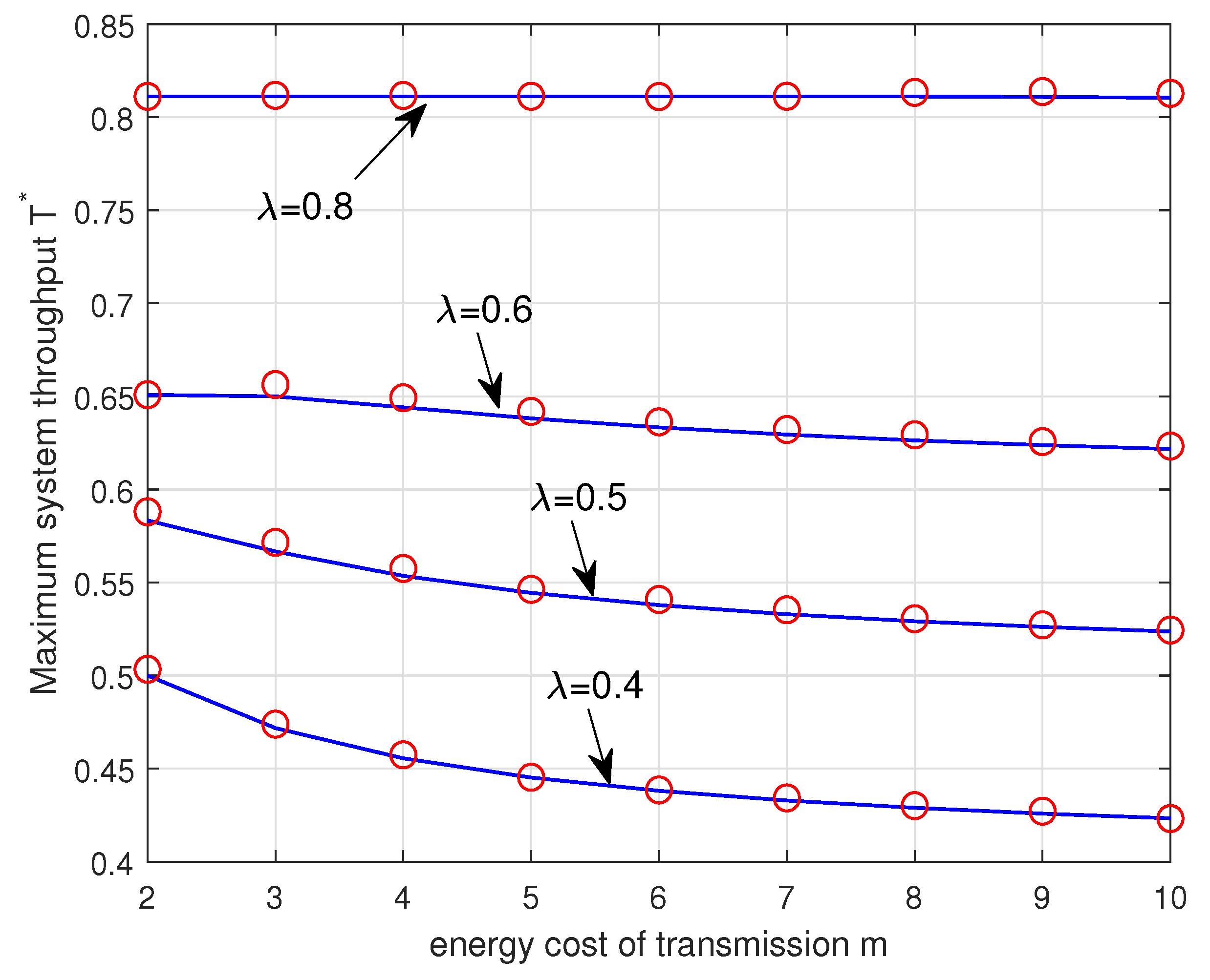 Sensors 19 00145 g008 Sensors 19 00145 g008