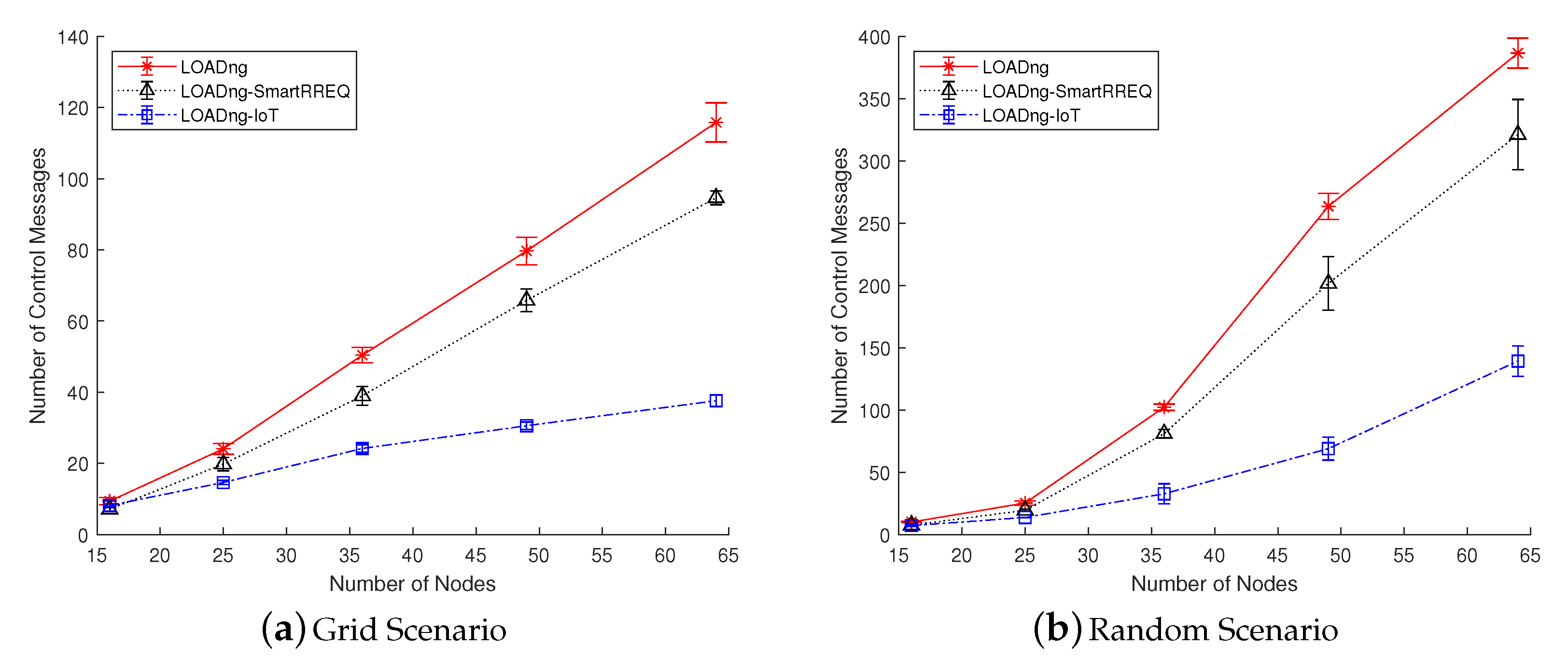 Sensors 19 00150 g008a Sensors 19 00150 g008a