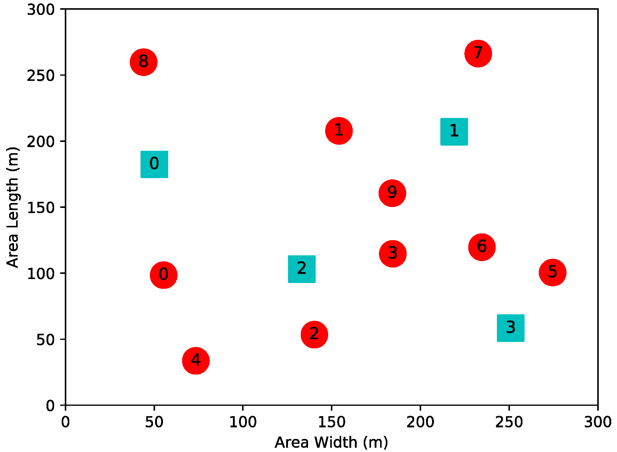 Sensors 19 00151 g002