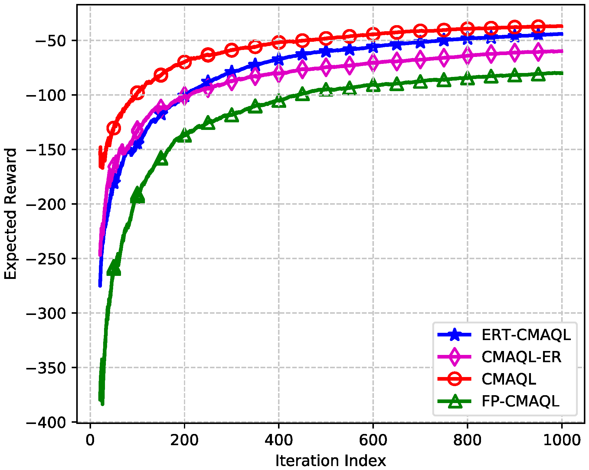 Sensors 19 00151 g003