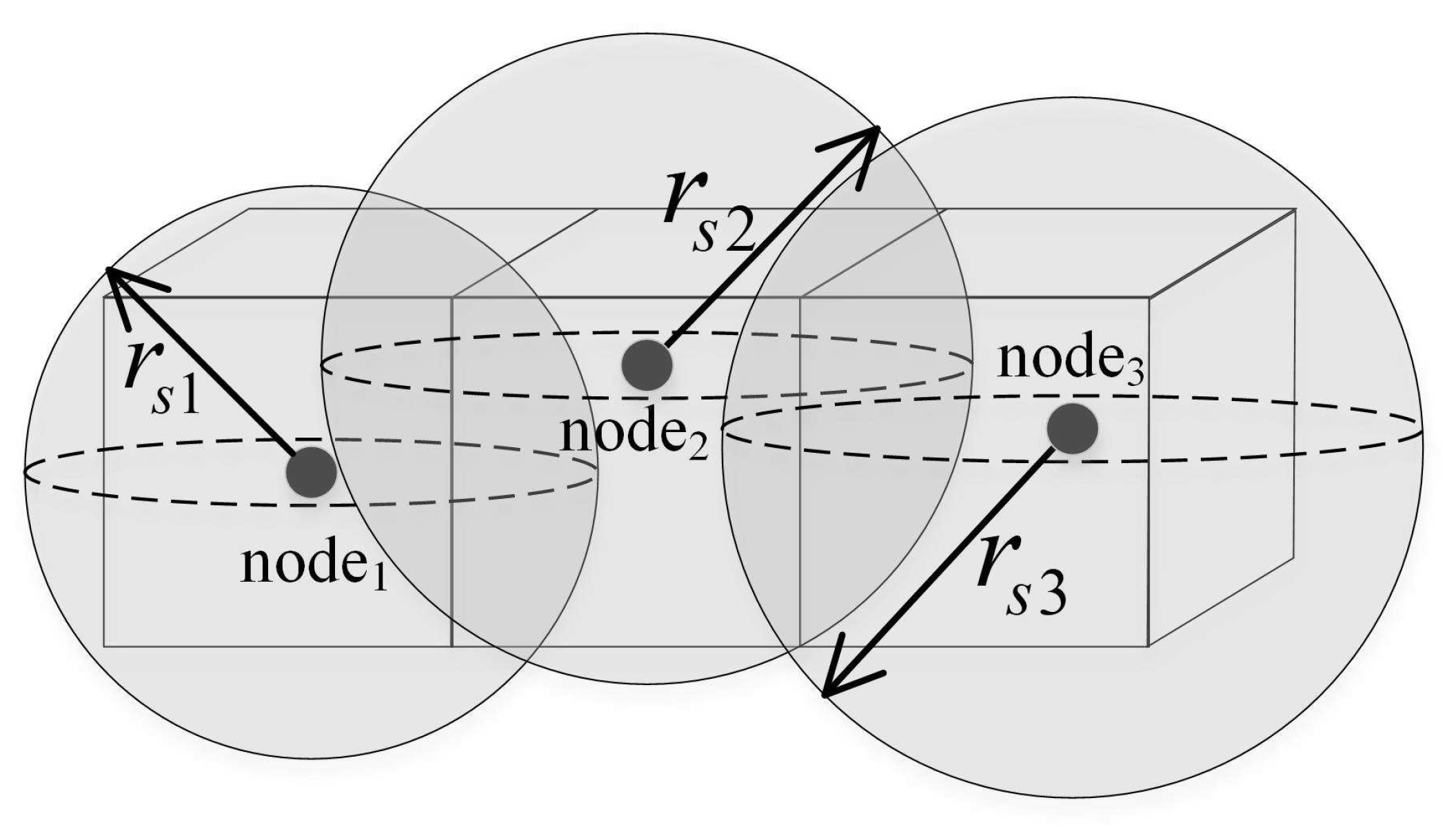 Sensors 19 00156 g005