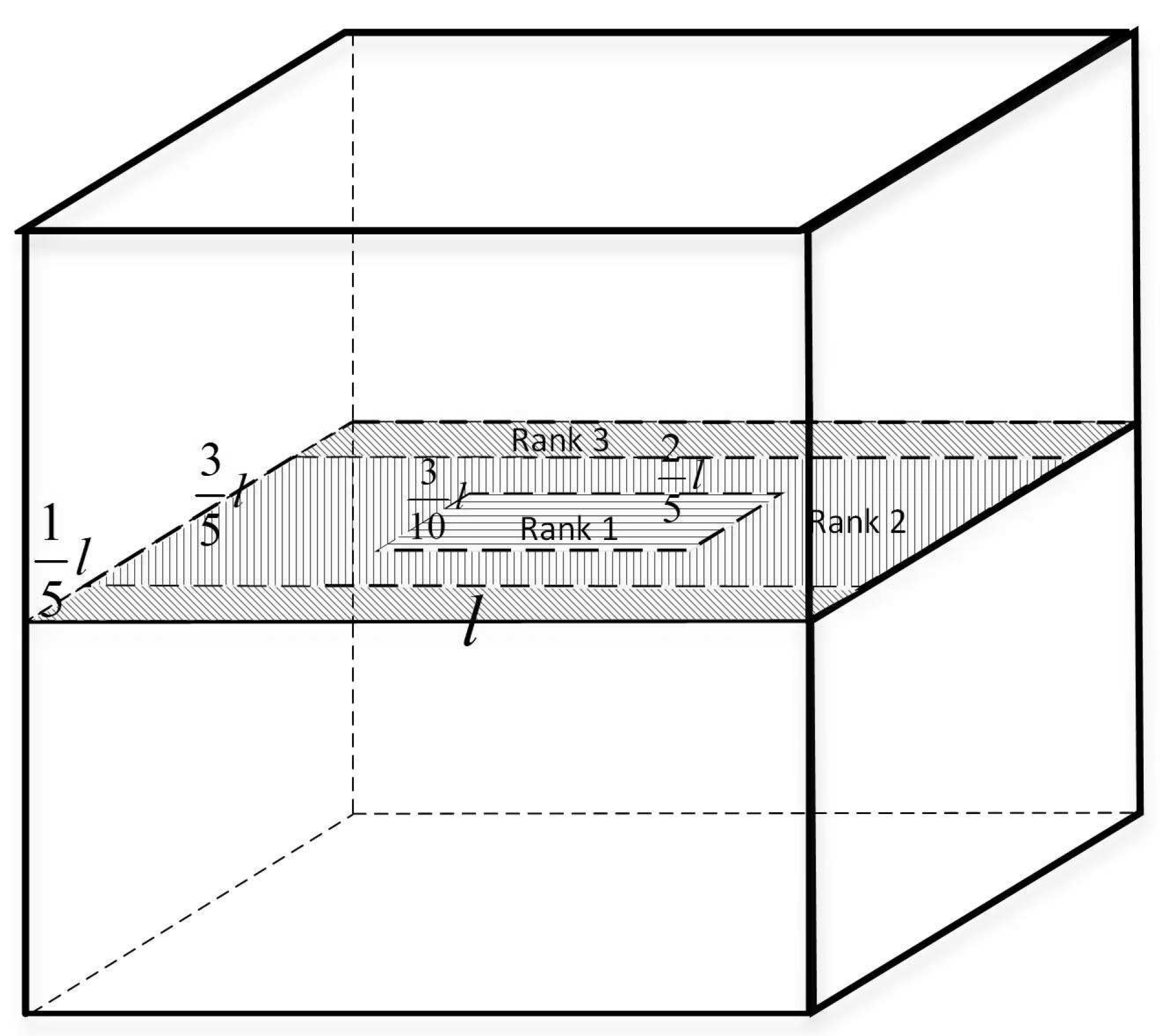 Sensors 19 00156 g010