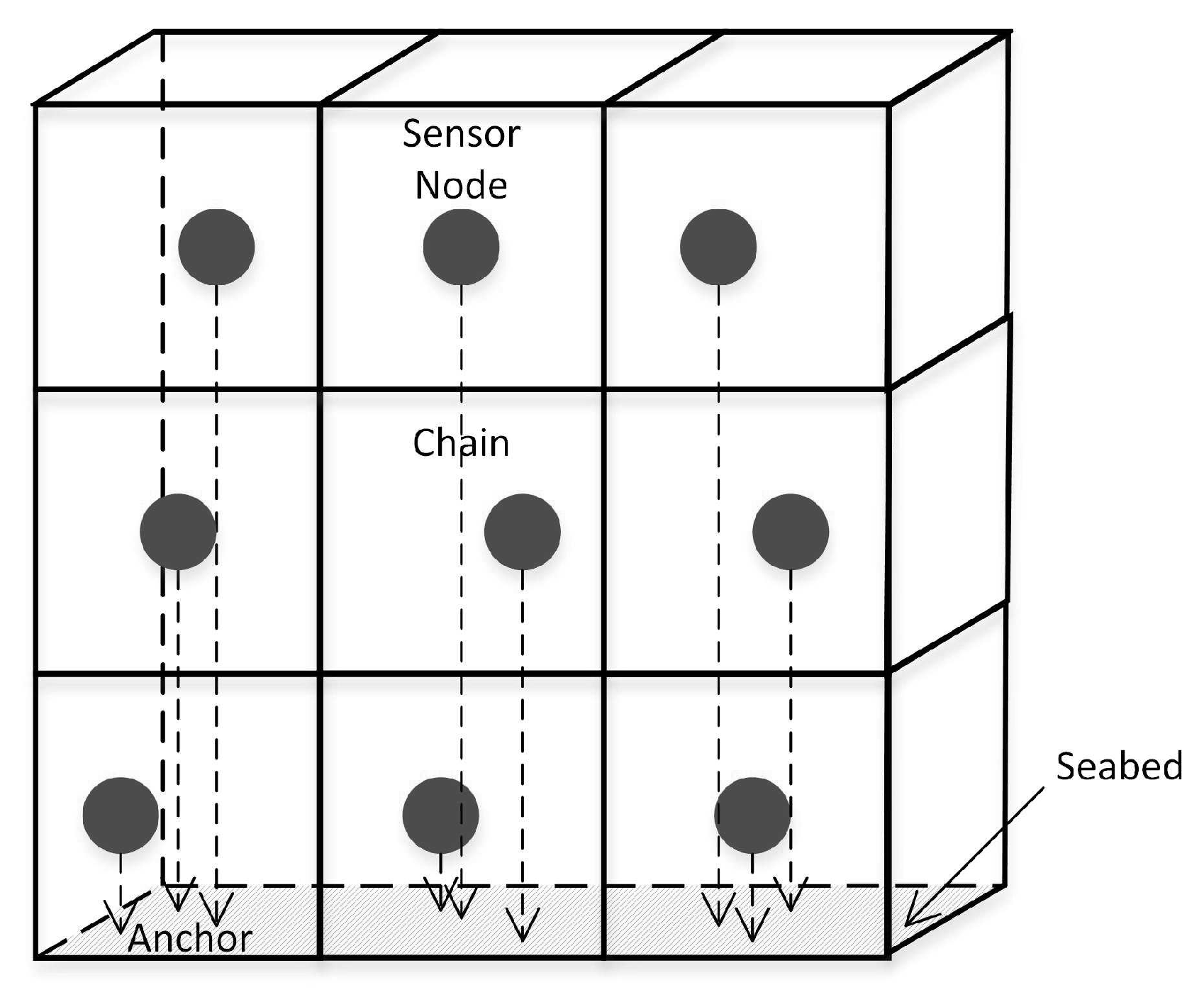Sensors 19 00156 g013