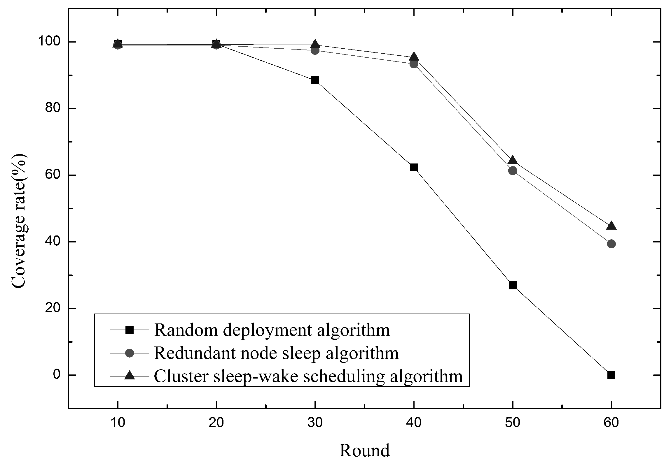 Sensors 19 00156 g016