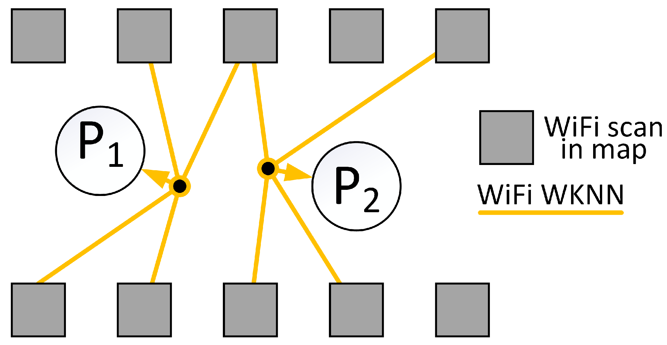 Sensors 19 00157 g004