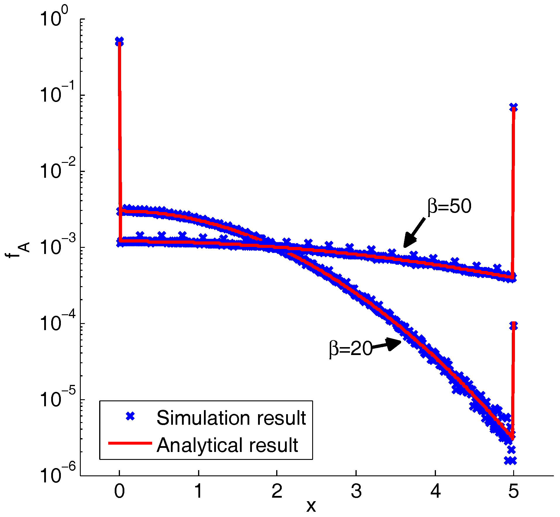 Sensors 19 00160 g007