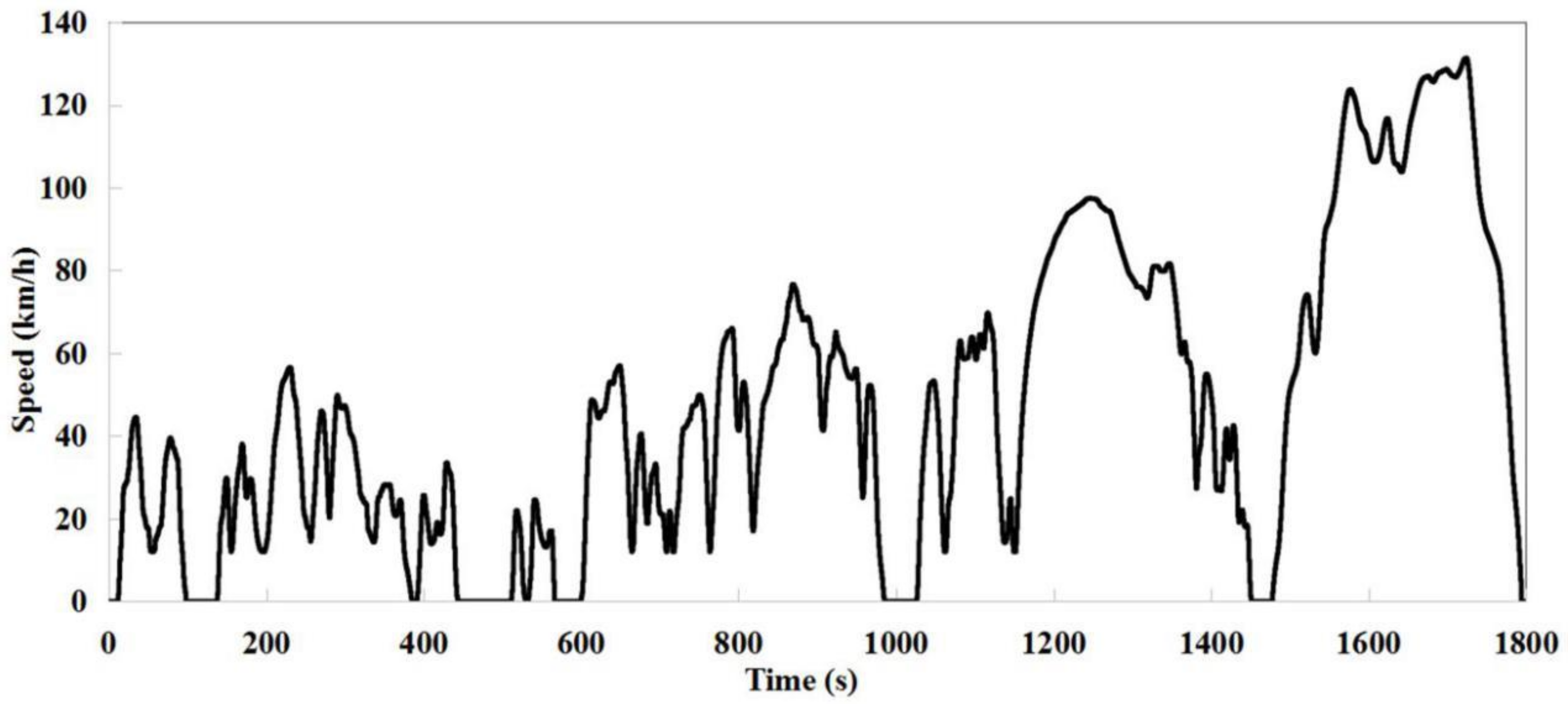 Sensors 19 00163 g001