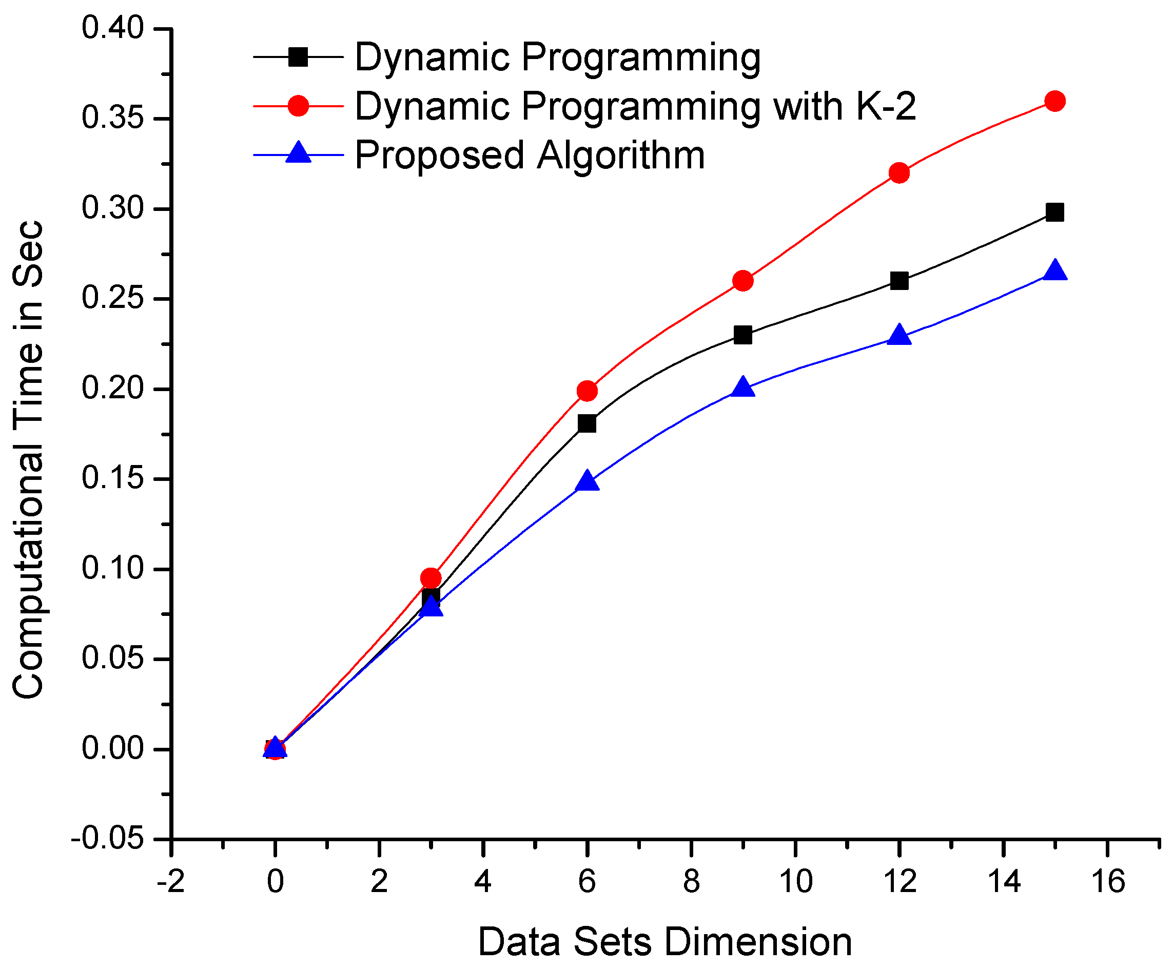 Sensors 19 00166 g004 Sensors 19 00166 g004