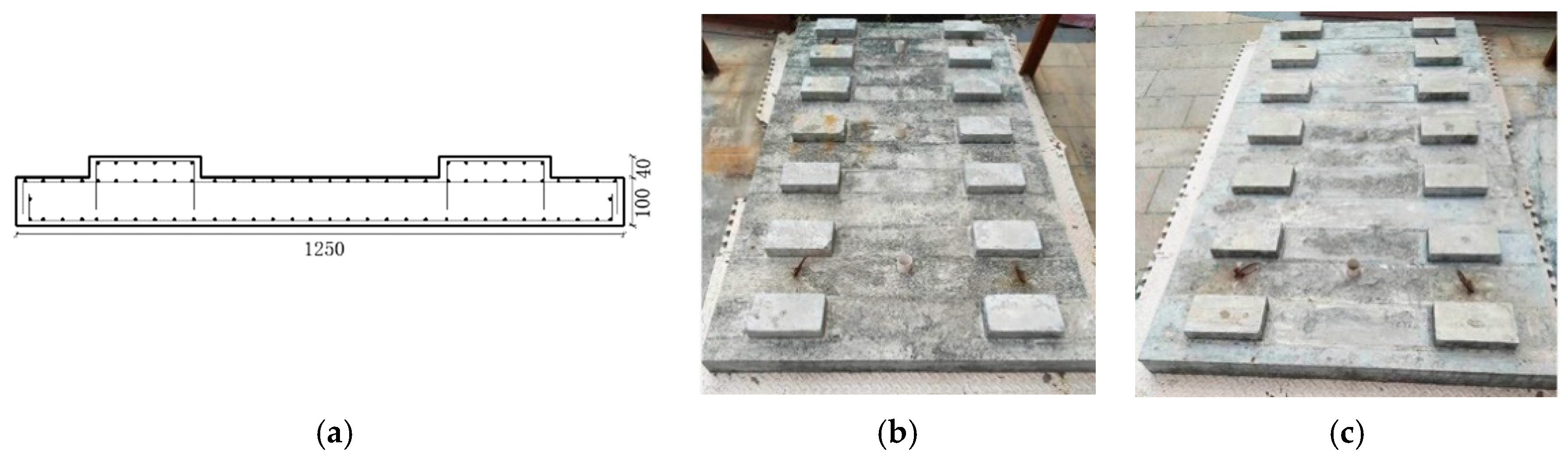 Sensors 19 00168 g005