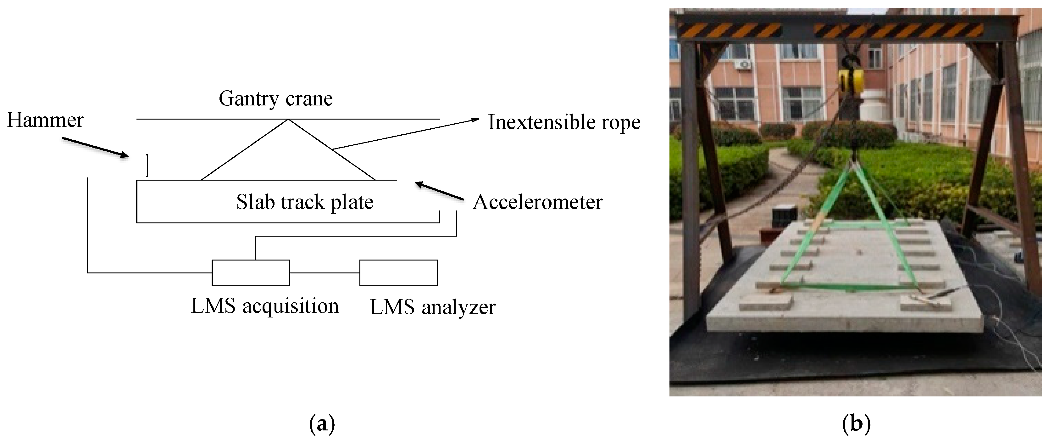 Sensors 19 00168 g006