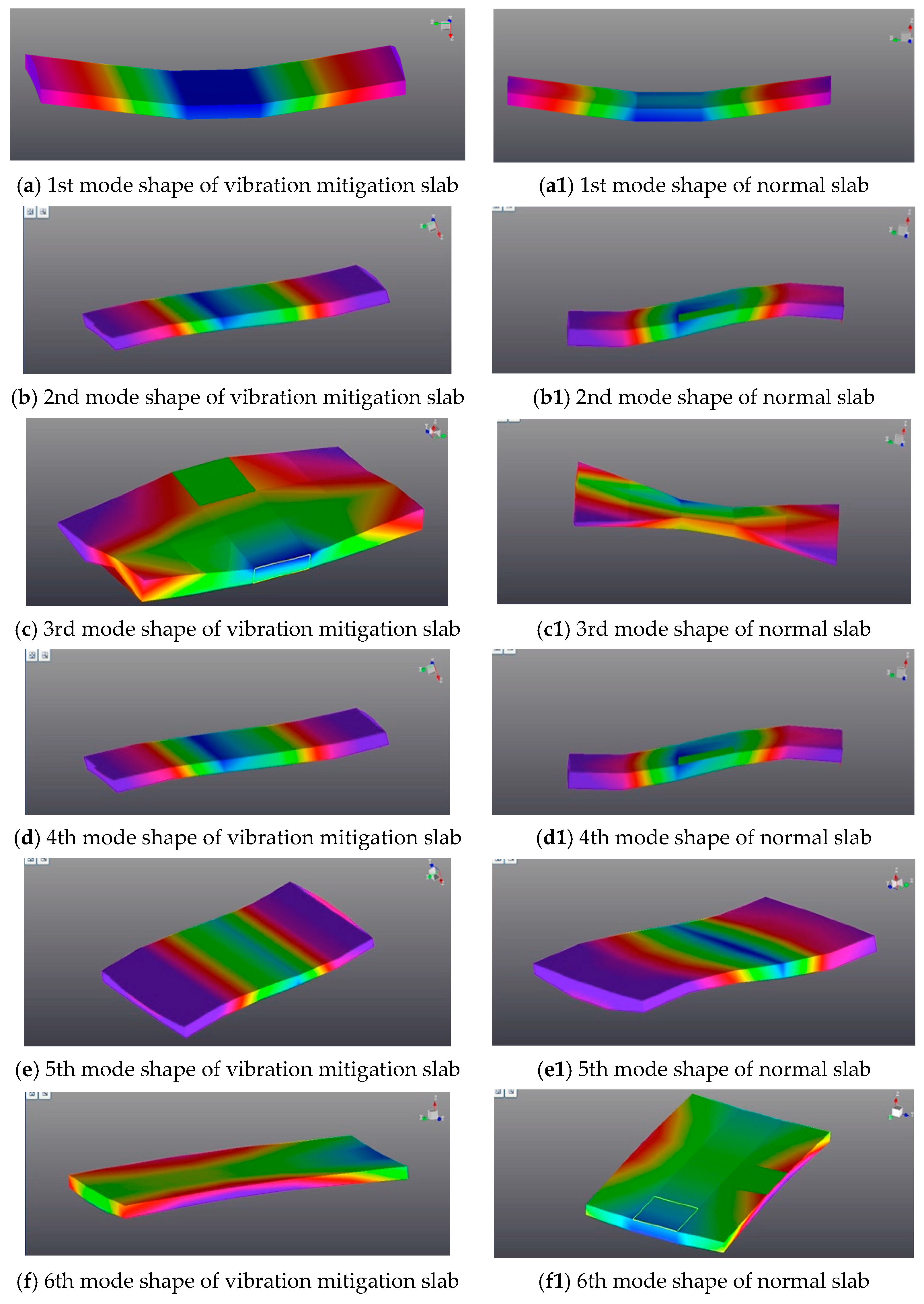 Sensors 19 00168 g008